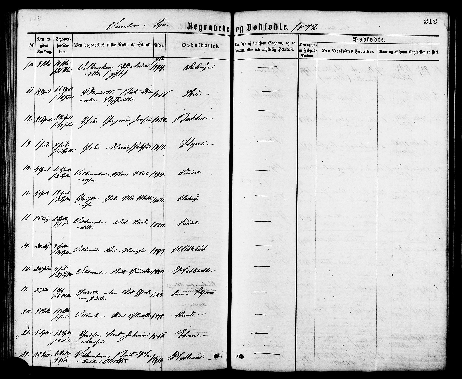 Ministerialprotokoller, klokkerbøker og fødselsregistre - Møre og Romsdal, AV/SAT-A-1454/501/L0007: Ministerialbok nr. 501A07, 1868-1884, s. 212