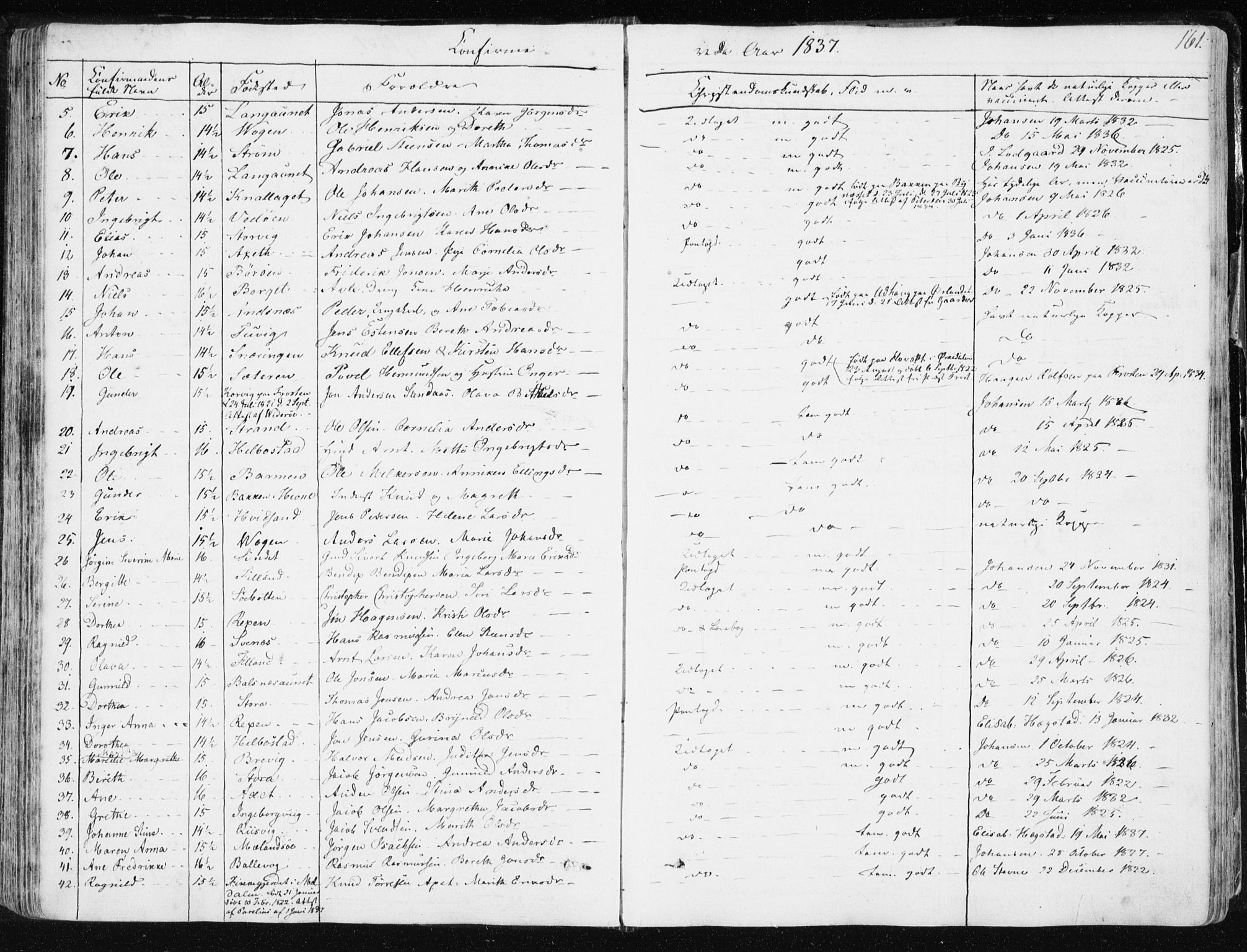 Ministerialprotokoller, klokkerbøker og fødselsregistre - Sør-Trøndelag, SAT/A-1456/634/L0528: Ministerialbok nr. 634A04, 1827-1842, s. 161