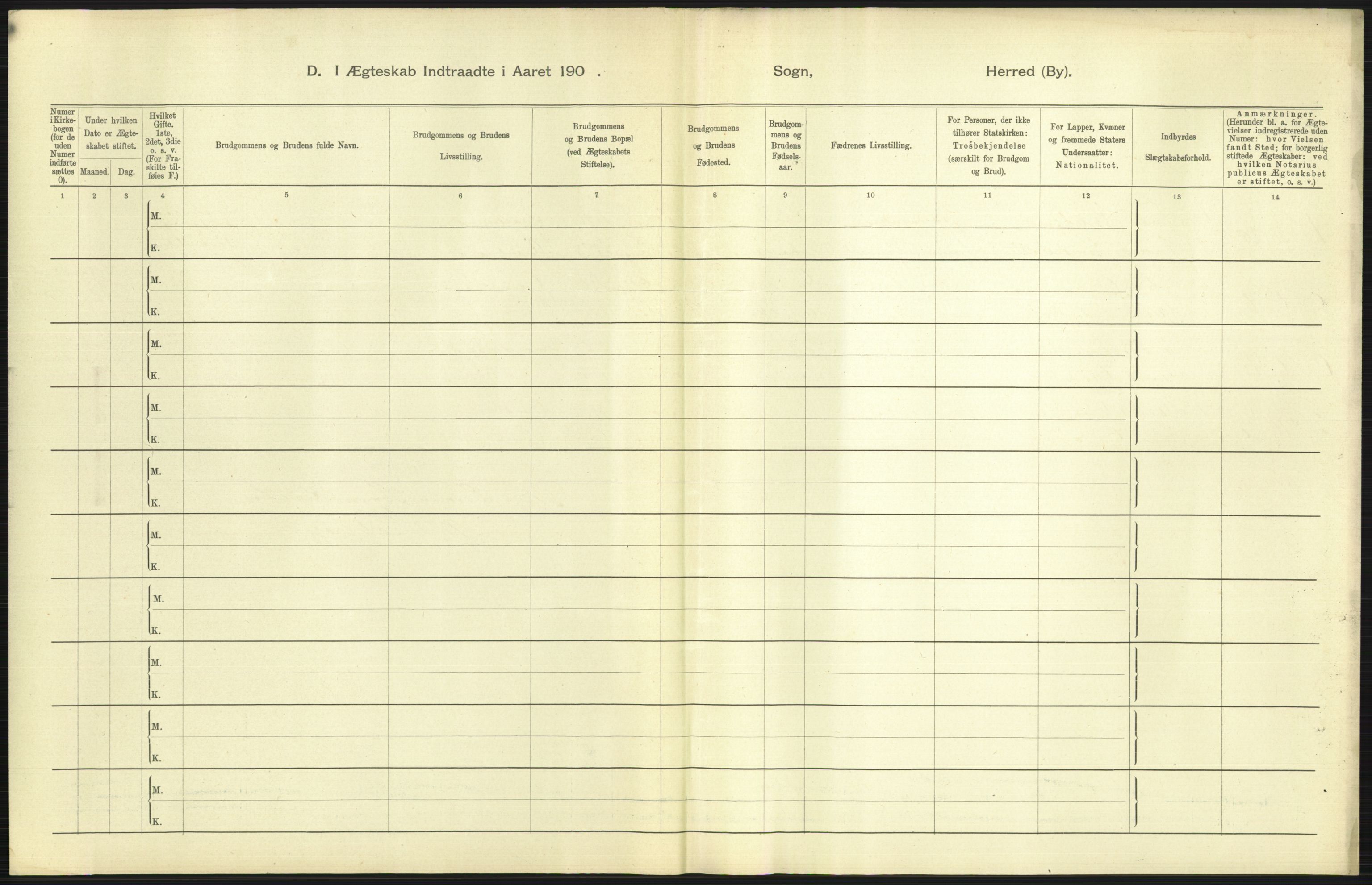 Statistisk sentralbyrå, Sosiodemografiske emner, Befolkning, AV/RA-S-2228/D/Df/Dfa/Dfaa/L0006: Kristians amt: Fødte, gifte, døde, 1903, s. 431