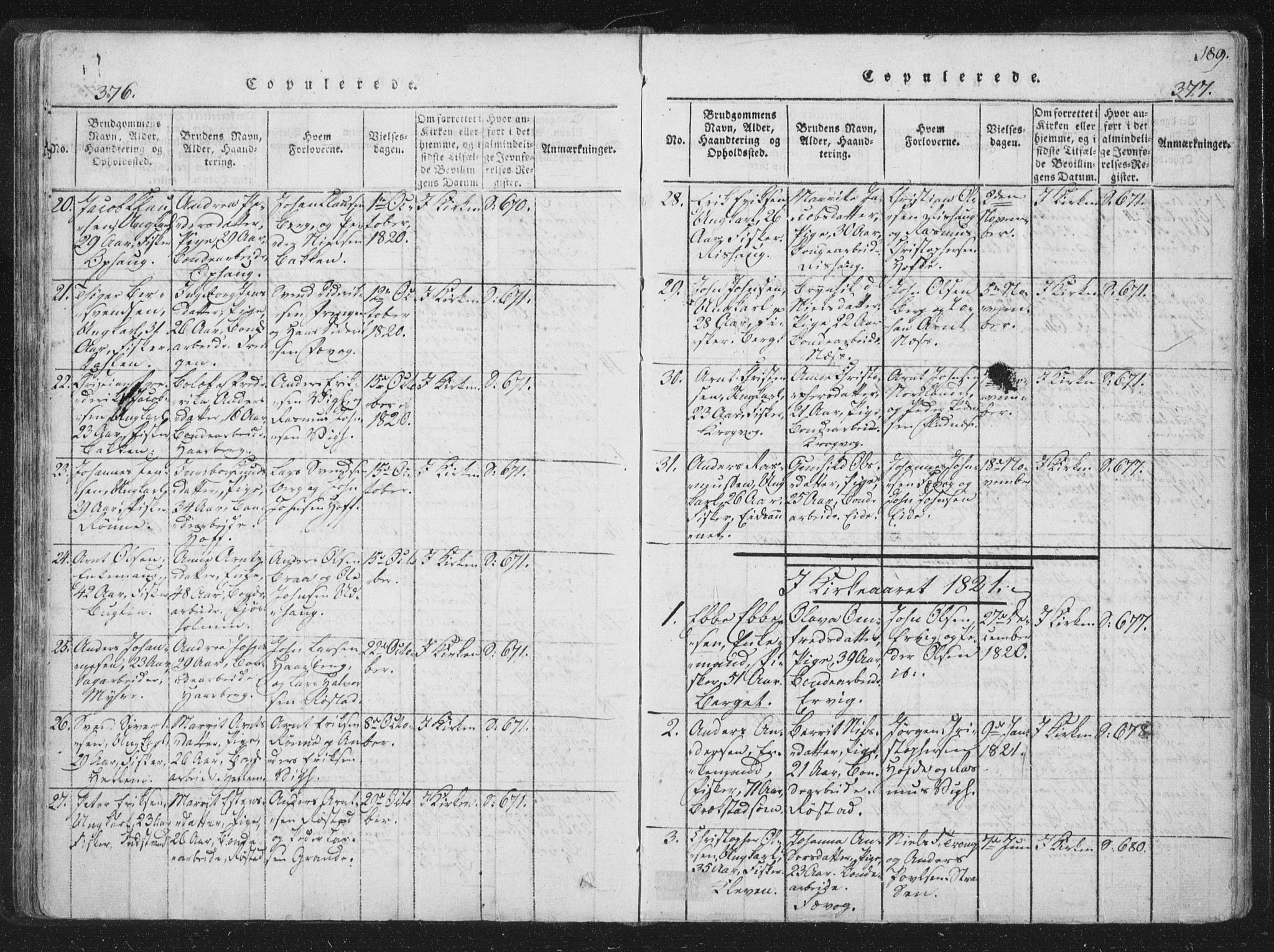 Ministerialprotokoller, klokkerbøker og fødselsregistre - Sør-Trøndelag, SAT/A-1456/659/L0734: Ministerialbok nr. 659A04, 1818-1825, s. 376-377