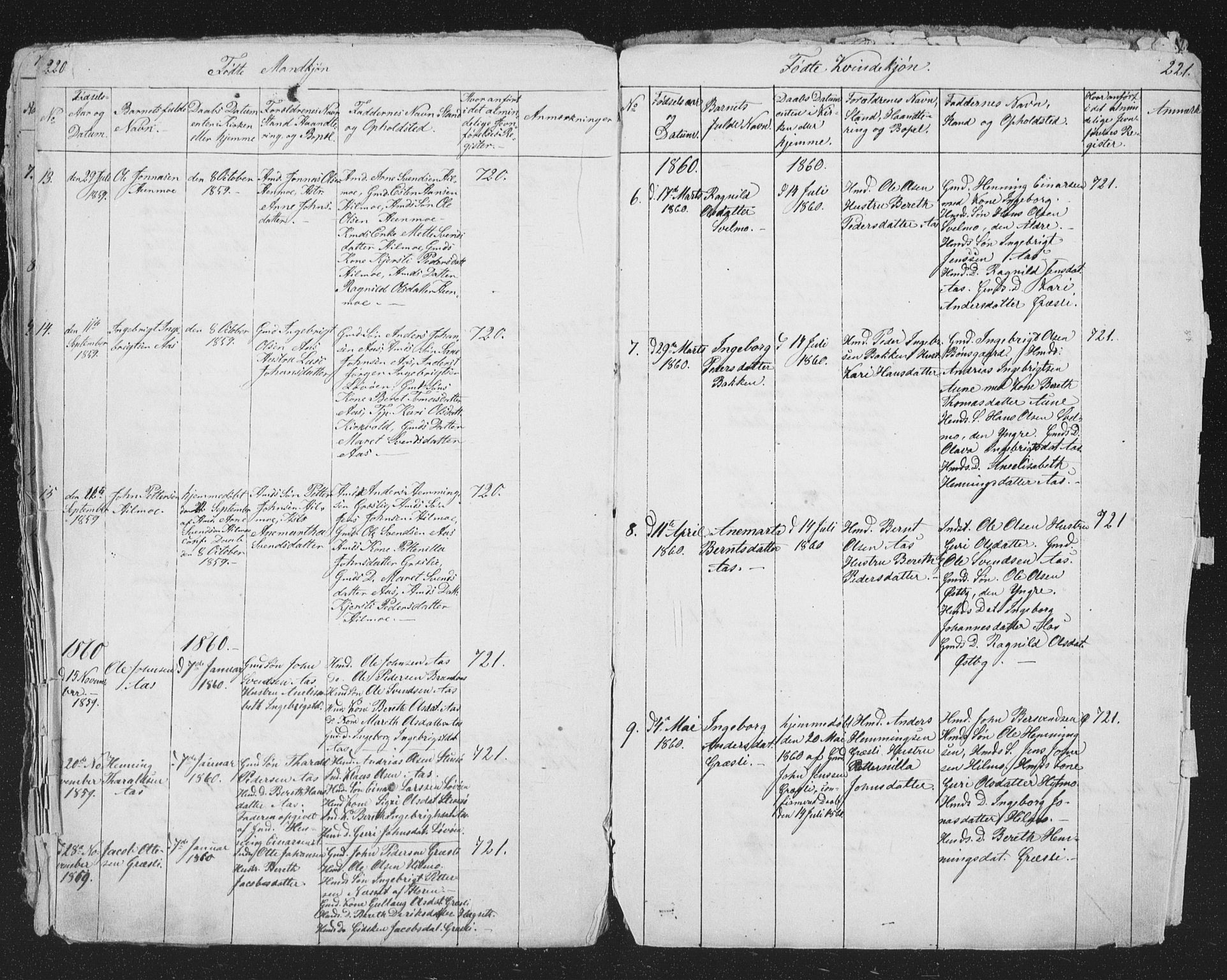 Ministerialprotokoller, klokkerbøker og fødselsregistre - Sør-Trøndelag, SAT/A-1456/698/L1165: Klokkerbok nr. 698C02, 1851-1861, s. 220-221