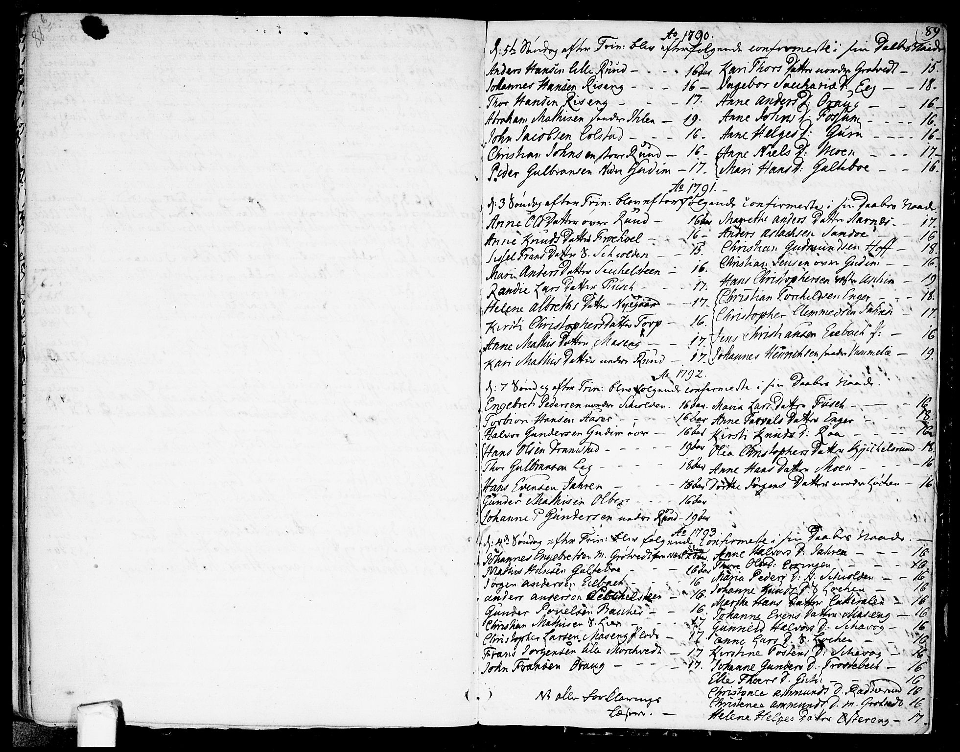 Askim prestekontor Kirkebøker, AV/SAO-A-10900/F/Fa/L0003: Ministerialbok nr. 3, 1790-1816, s. 89