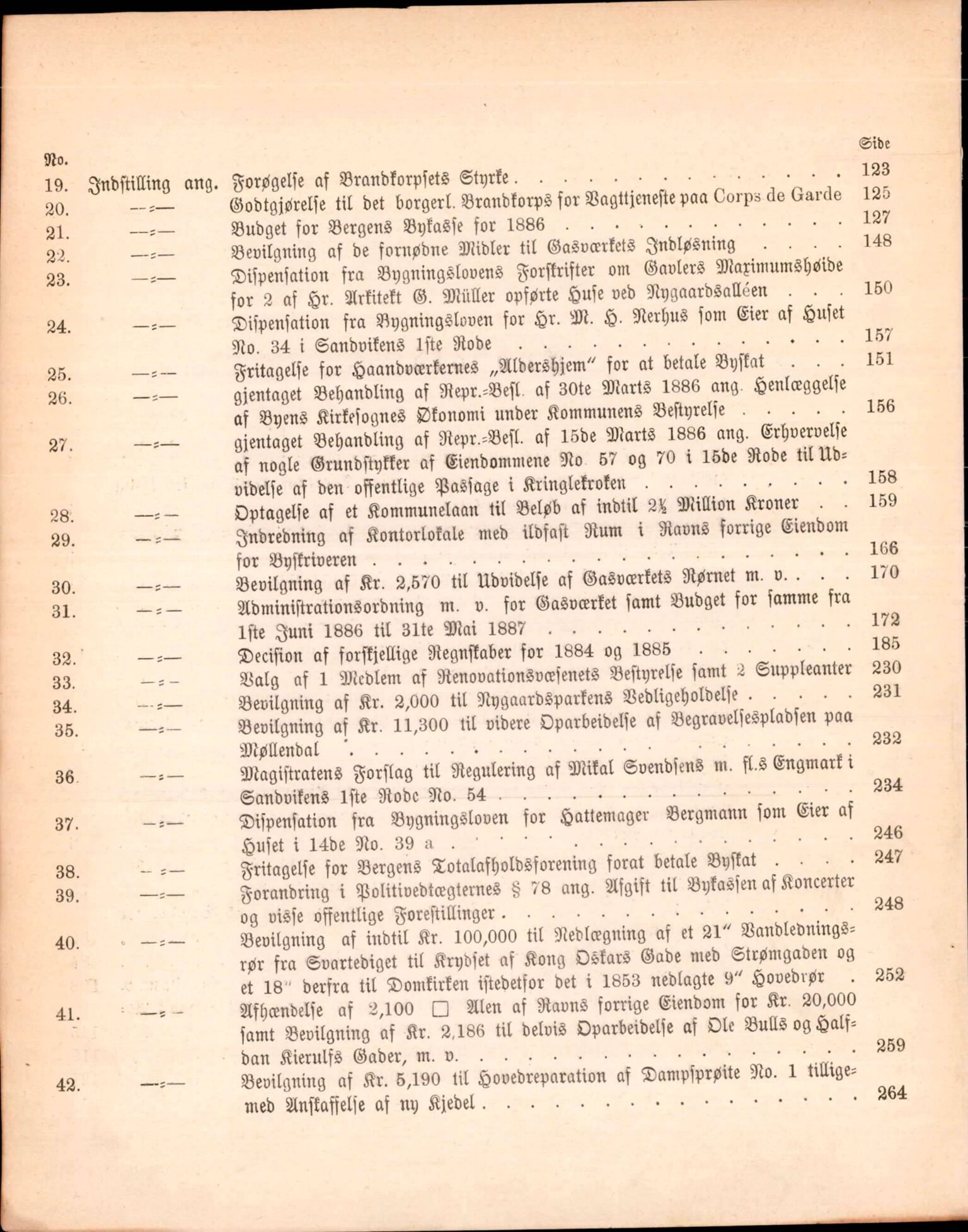 Bergen kommune. Formannskapet, BBA/A-0003/Ad/L0041: Bergens Kommuneforhandlinger, 1886