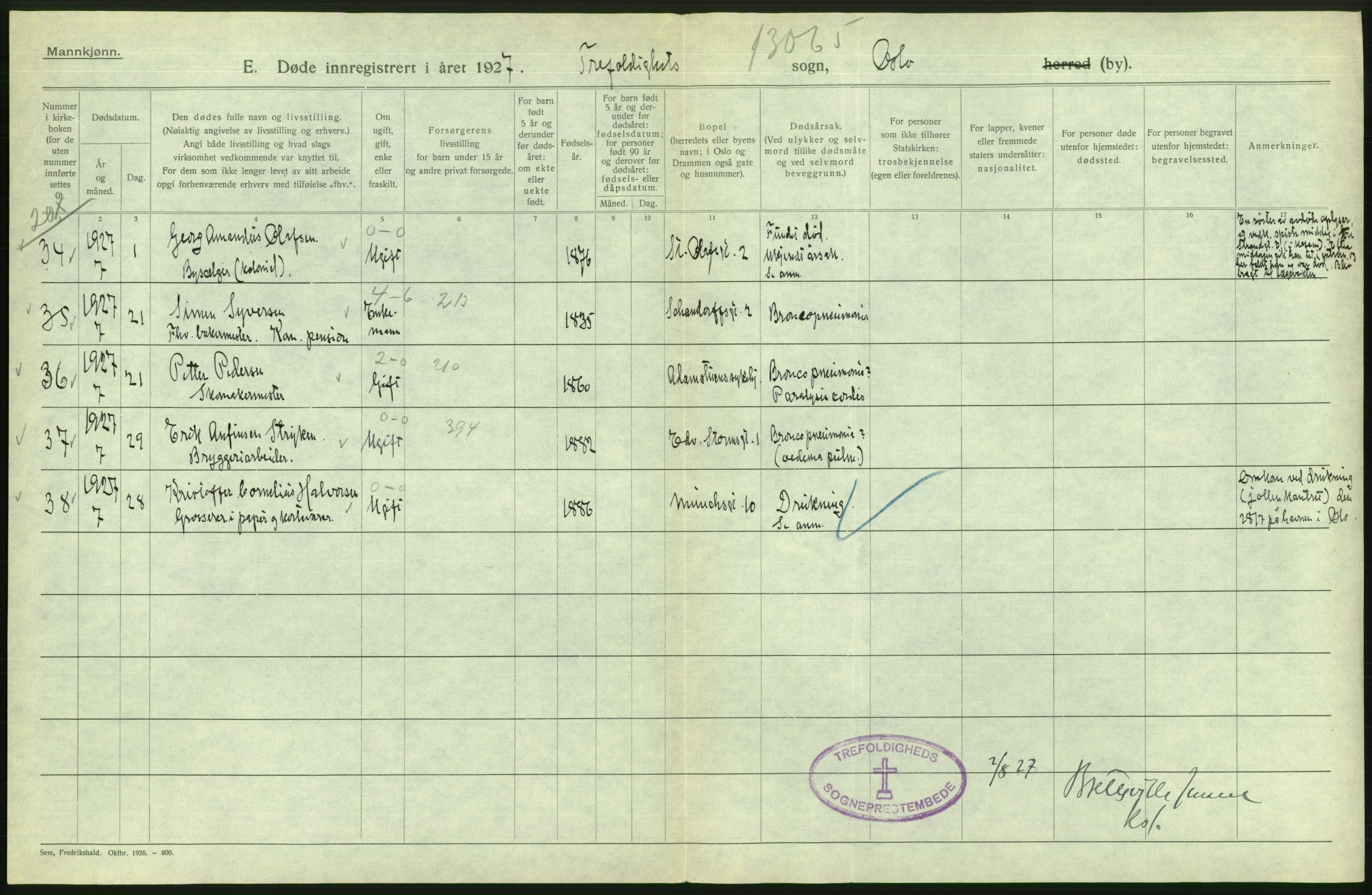 Statistisk sentralbyrå, Sosiodemografiske emner, Befolkning, RA/S-2228/D/Df/Dfc/Dfcg/L0009: Oslo: Døde menn, 1927, s. 76