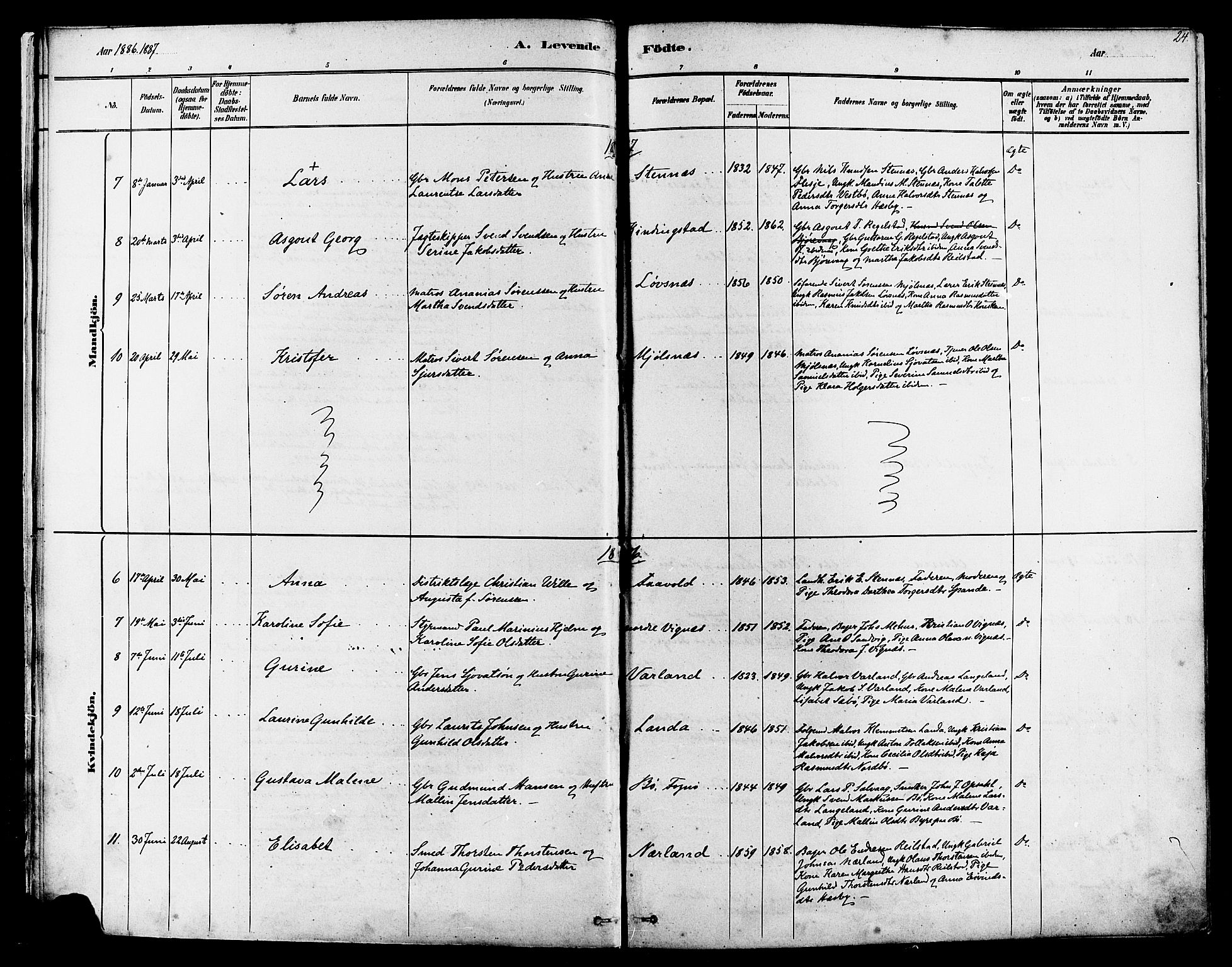 Finnøy sokneprestkontor, AV/SAST-A-101825/H/Ha/Haa/L0010: Ministerialbok nr. A 10, 1879-1890, s. 24