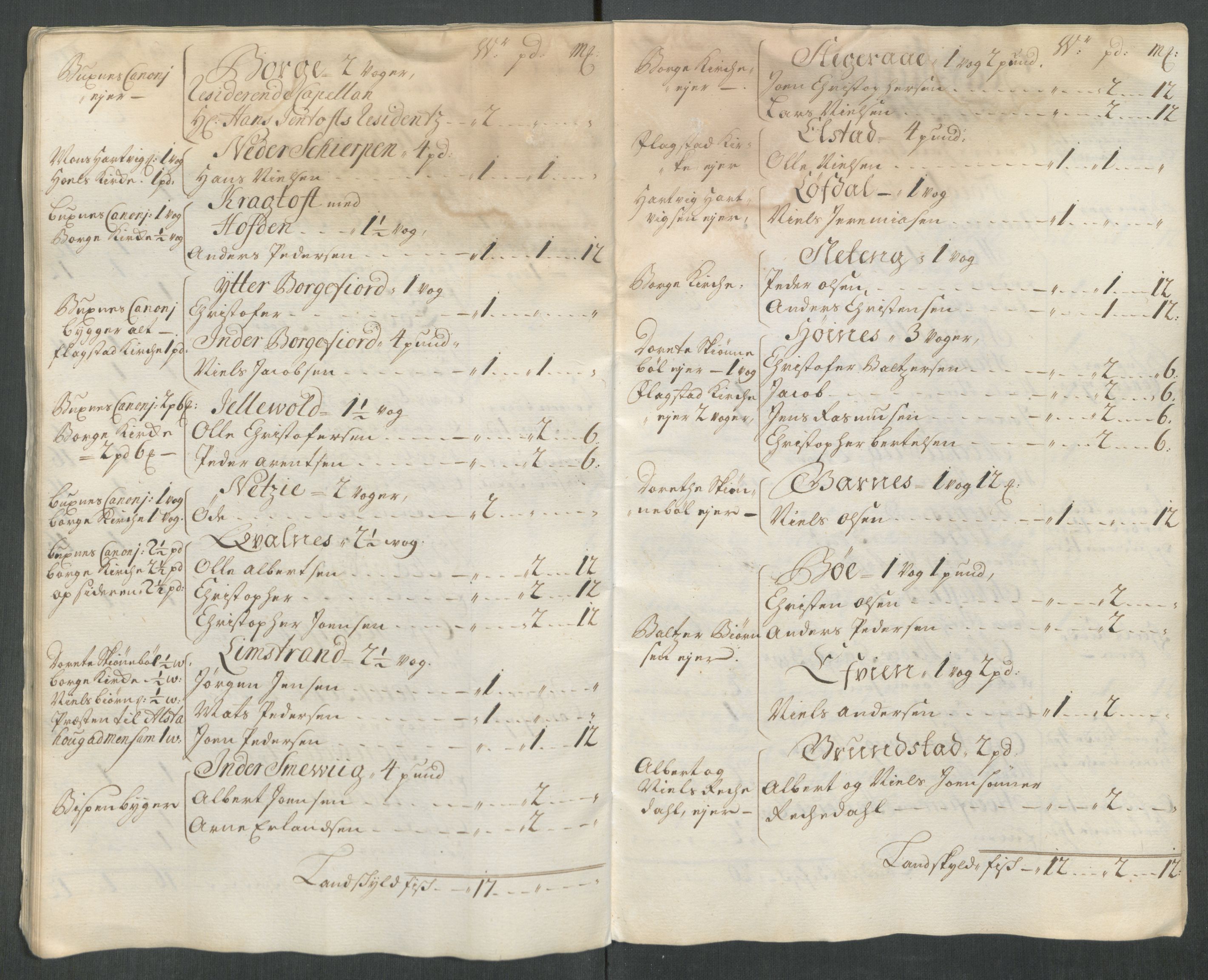 Rentekammeret inntil 1814, Reviderte regnskaper, Fogderegnskap, AV/RA-EA-4092/R67/L4682: Fogderegnskap Vesterålen, Andenes og Lofoten, 1716, s. 55