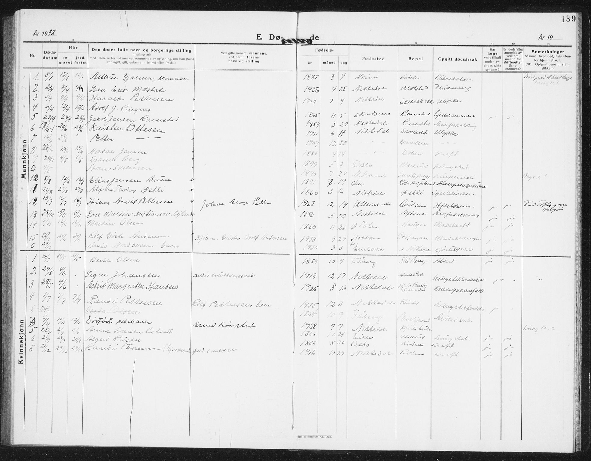 Nittedal prestekontor Kirkebøker, AV/SAO-A-10365a/G/Ga/L0004: Klokkerbok nr. I 4, 1930-1943, s. 189