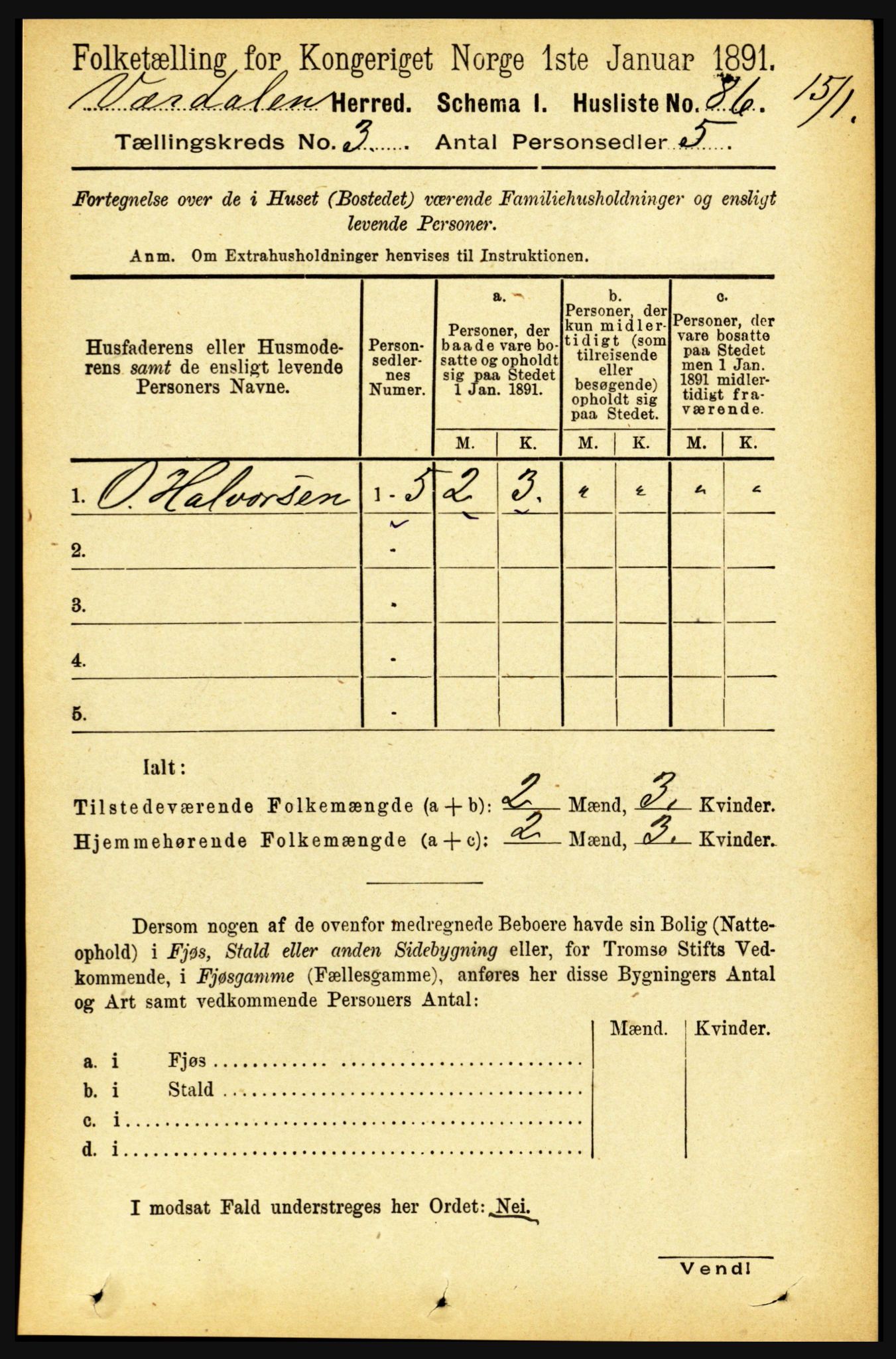 RA, Folketelling 1891 for 1721 Verdal herred, 1891, s. 1745