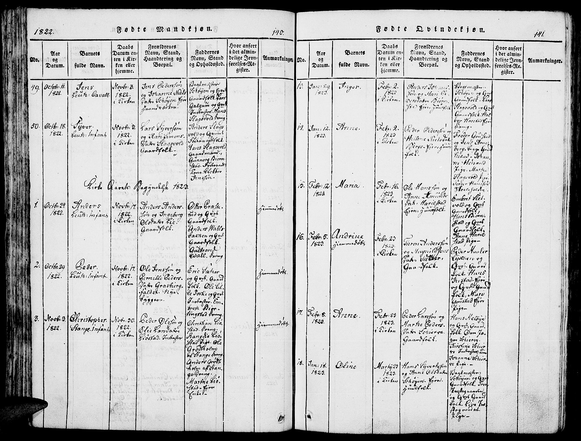 Romedal prestekontor, AV/SAH-PREST-004/K/L0002: Ministerialbok nr. 2, 1814-1828, s. 140-141