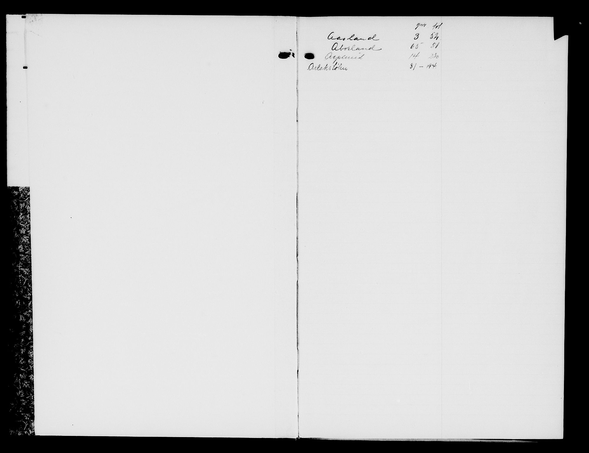 Valdres sorenskriveri, SAH/TING-016/H/Ha/Hae/L0005: Panteregister nr. 5.5, 1913-1940