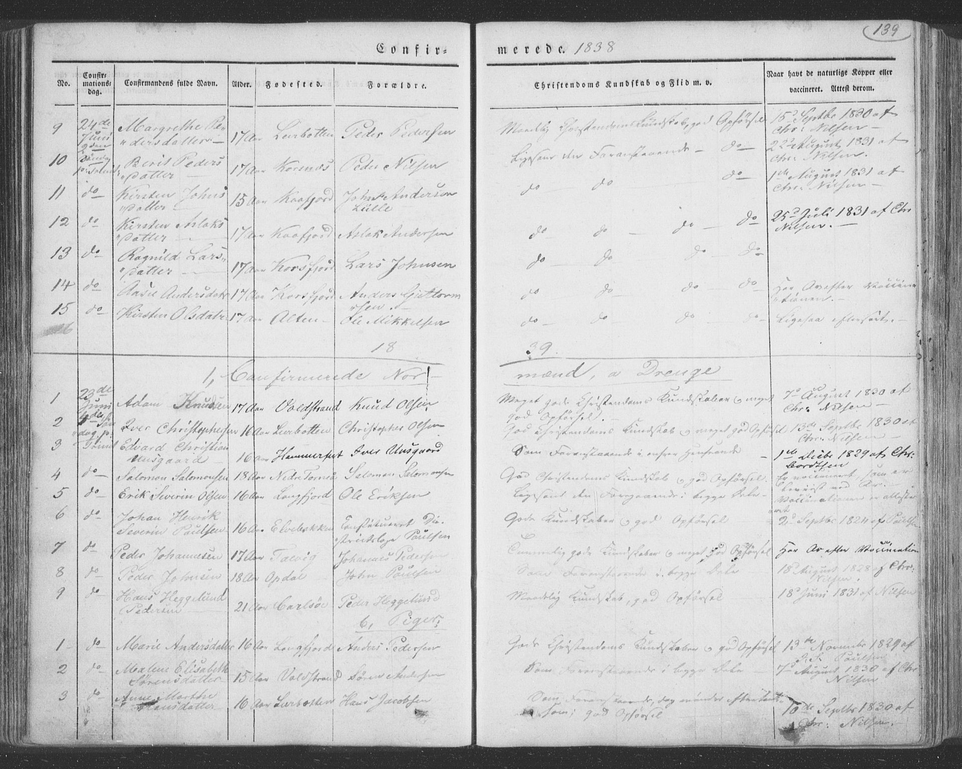 Talvik sokneprestkontor, AV/SATØ-S-1337/H/Ha/L0009kirke: Ministerialbok nr. 9, 1837-1852, s. 139