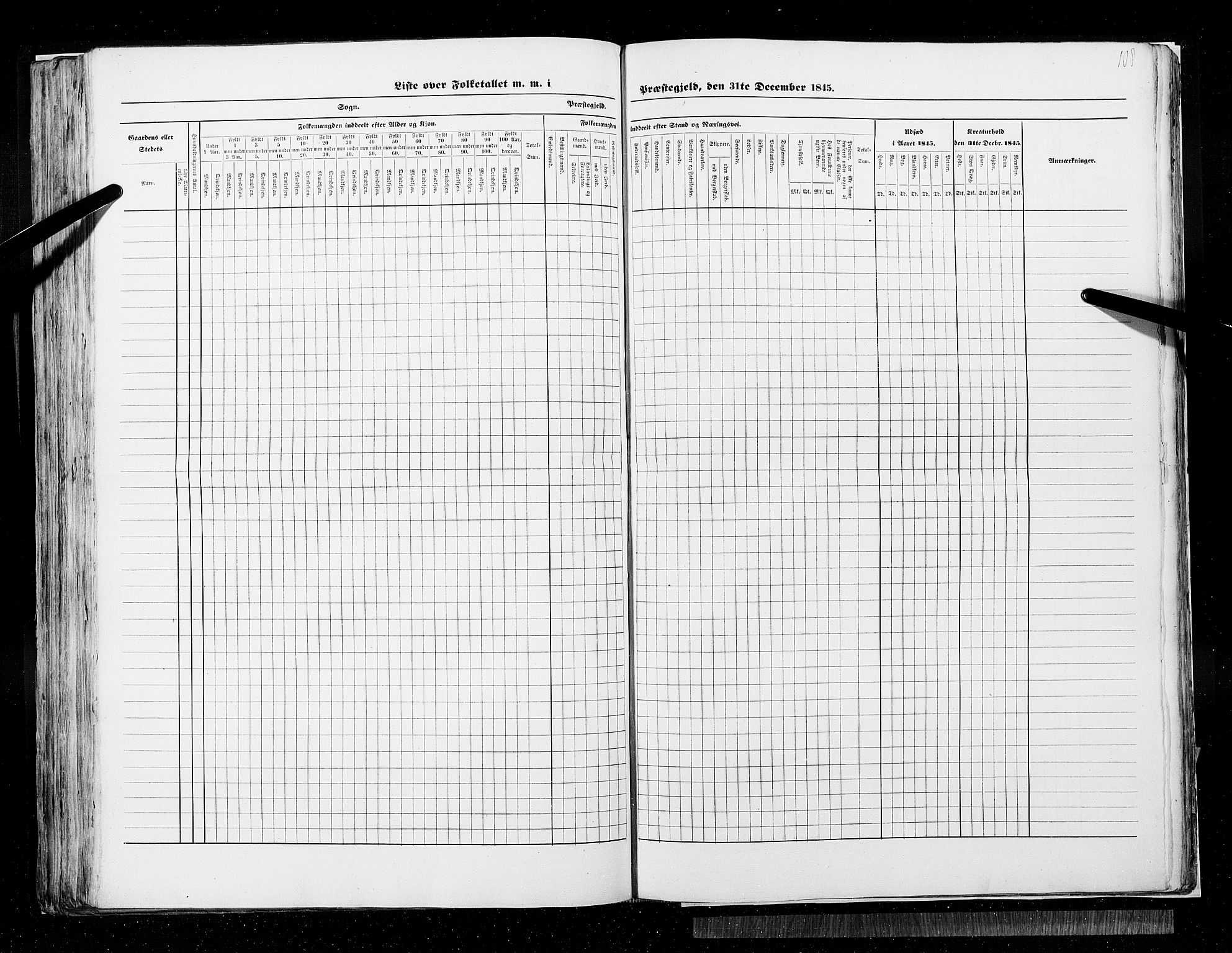 RA, Folketellingen 1845, bind 9A: Nordre Trondhjems amt, 1845, s. 108