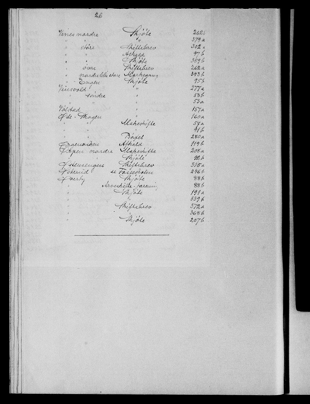 Eiker, Modum og Sigdal sorenskriveri, SAKO/A-123/G/Ga/Gaa/L0001a: Pantebok nr. I 1a, 1730-1734, s. 26-27