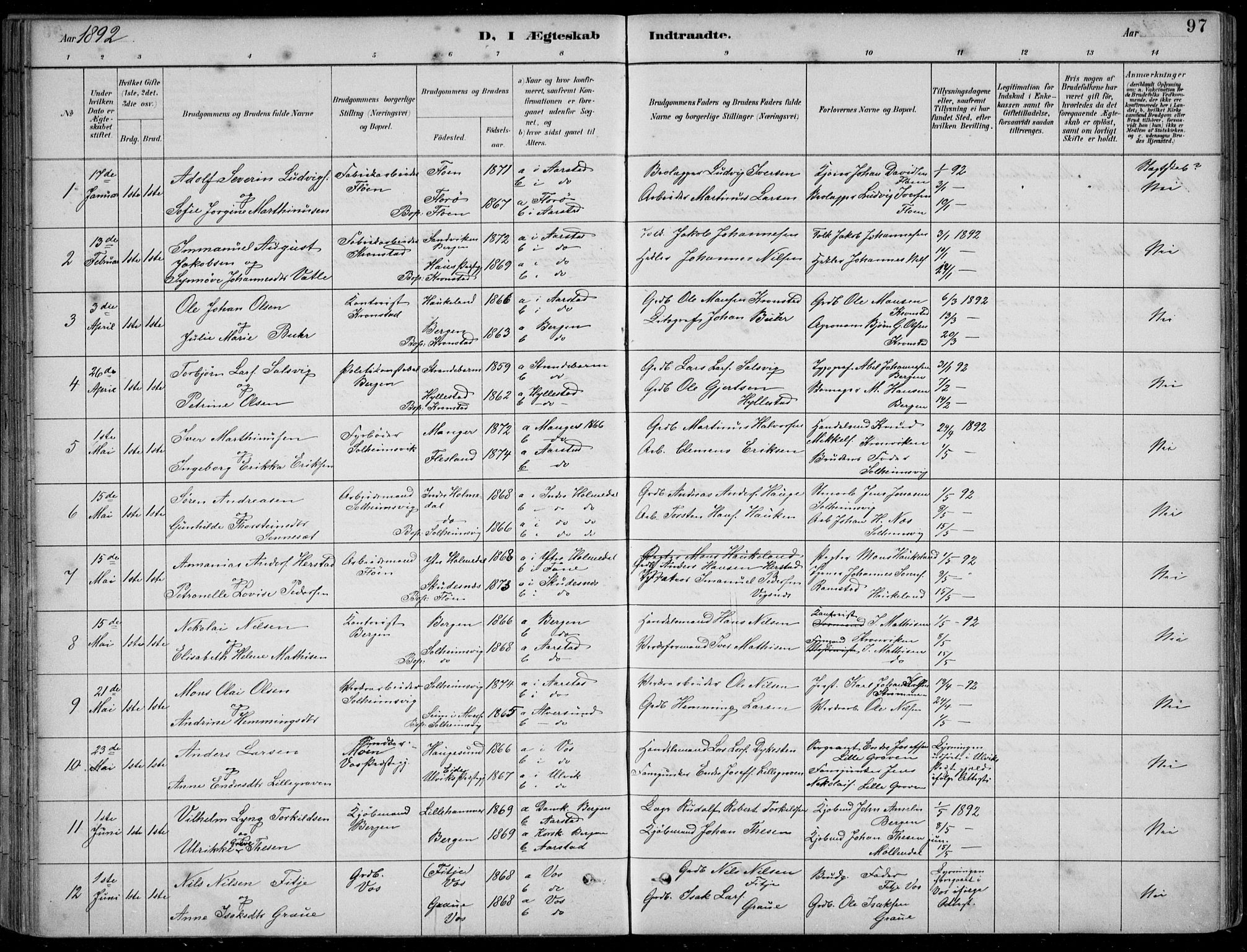 Årstad Sokneprestembete, AV/SAB-A-79301/H/Hab/L0011: Klokkerbok nr. B 1, 1886-1901, s. 97