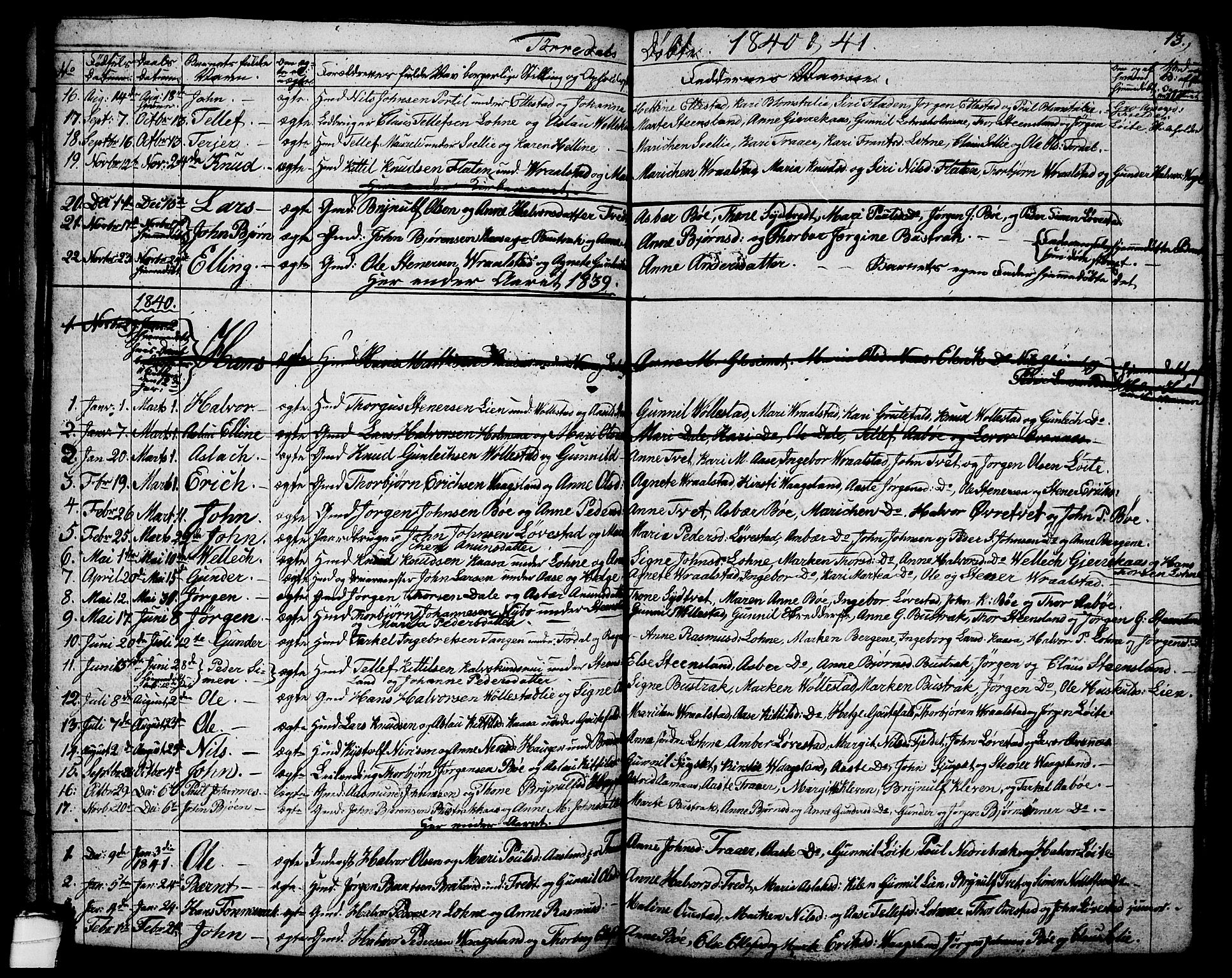 Drangedal kirkebøker, AV/SAKO-A-258/G/Ga/L0001: Klokkerbok nr. I 1 /2, 1814-1856, s. 13