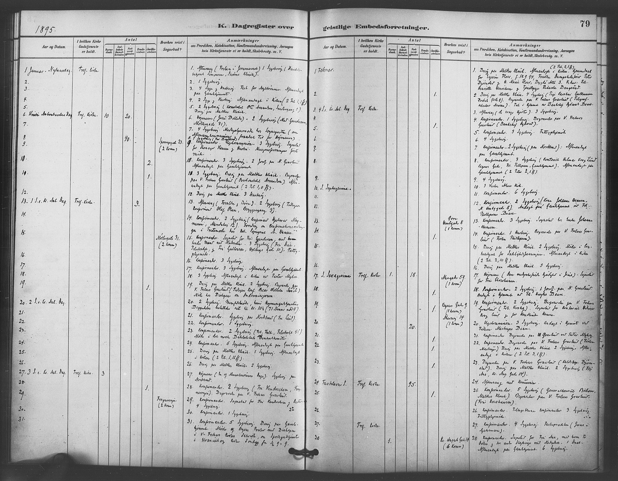 Trefoldighet prestekontor Kirkebøker, AV/SAO-A-10882/I/Ia/L0004: Dagsregister nr. 4, 1882-1901, s. 79