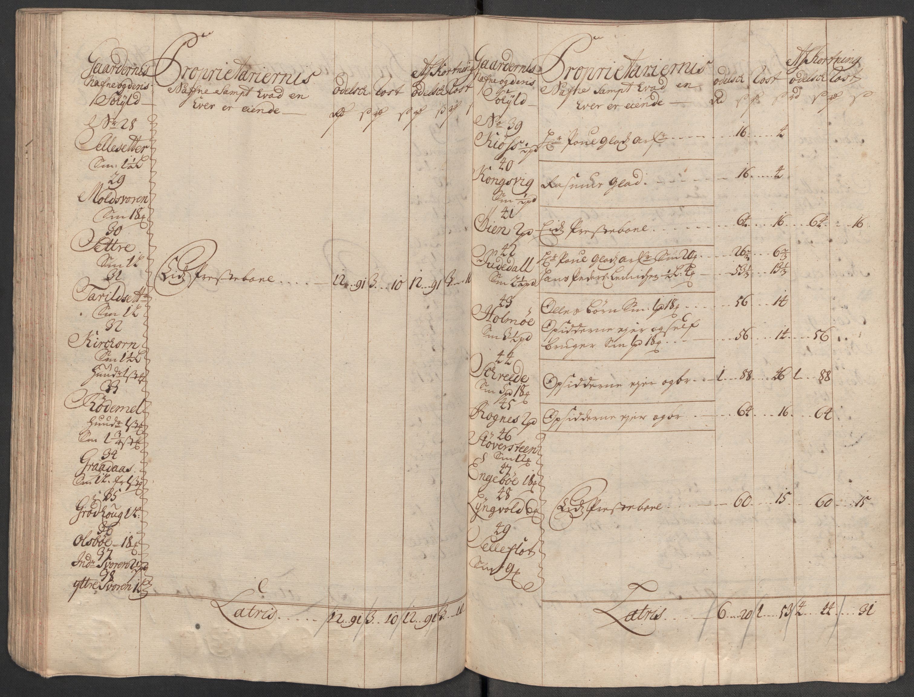 Rentekammeret inntil 1814, Reviderte regnskaper, Fogderegnskap, RA/EA-4092/R53/L3438: Fogderegnskap Sunn- og Nordfjord, 1714, s. 100