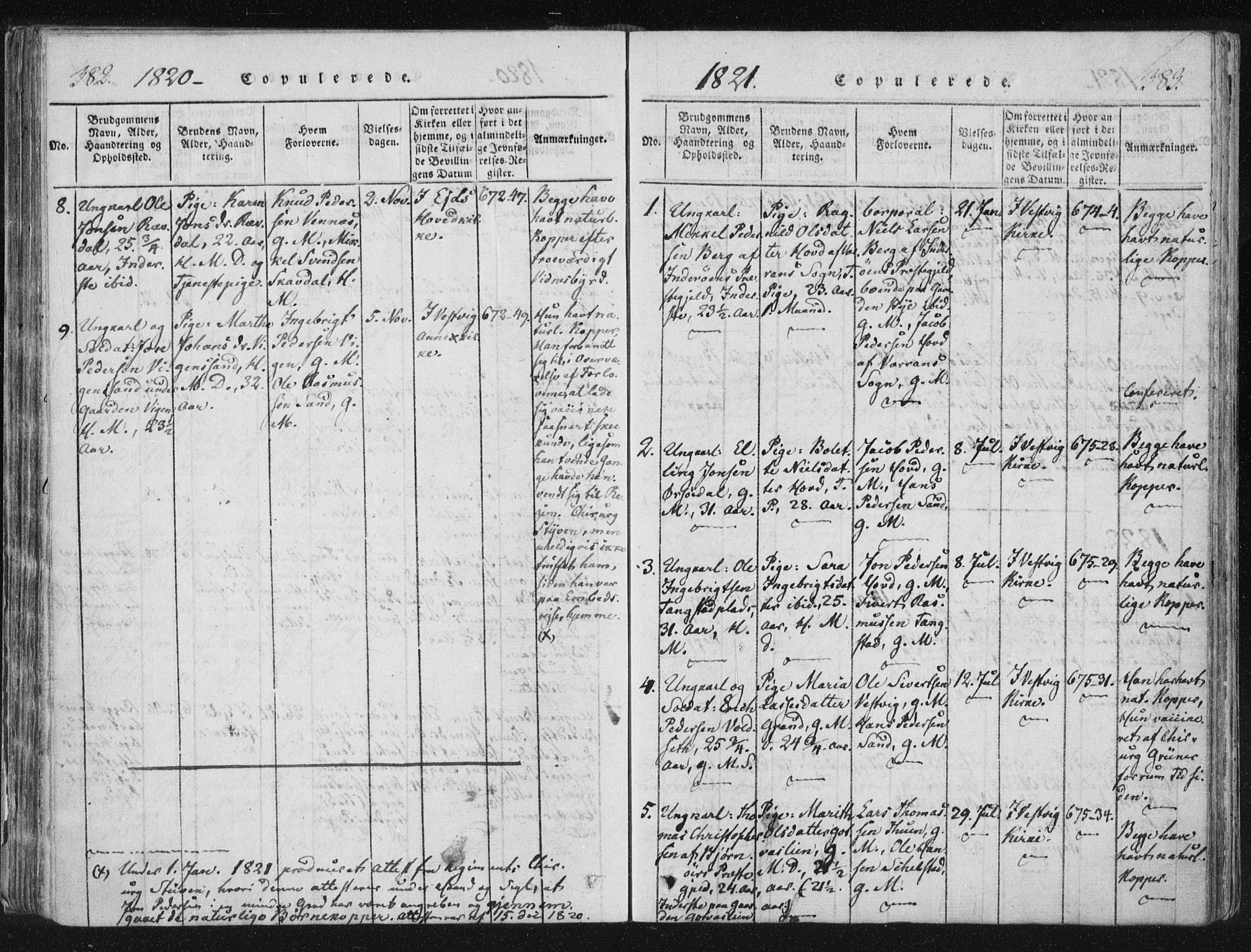 Ministerialprotokoller, klokkerbøker og fødselsregistre - Nord-Trøndelag, SAT/A-1458/744/L0417: Ministerialbok nr. 744A01, 1817-1842, s. 382-383