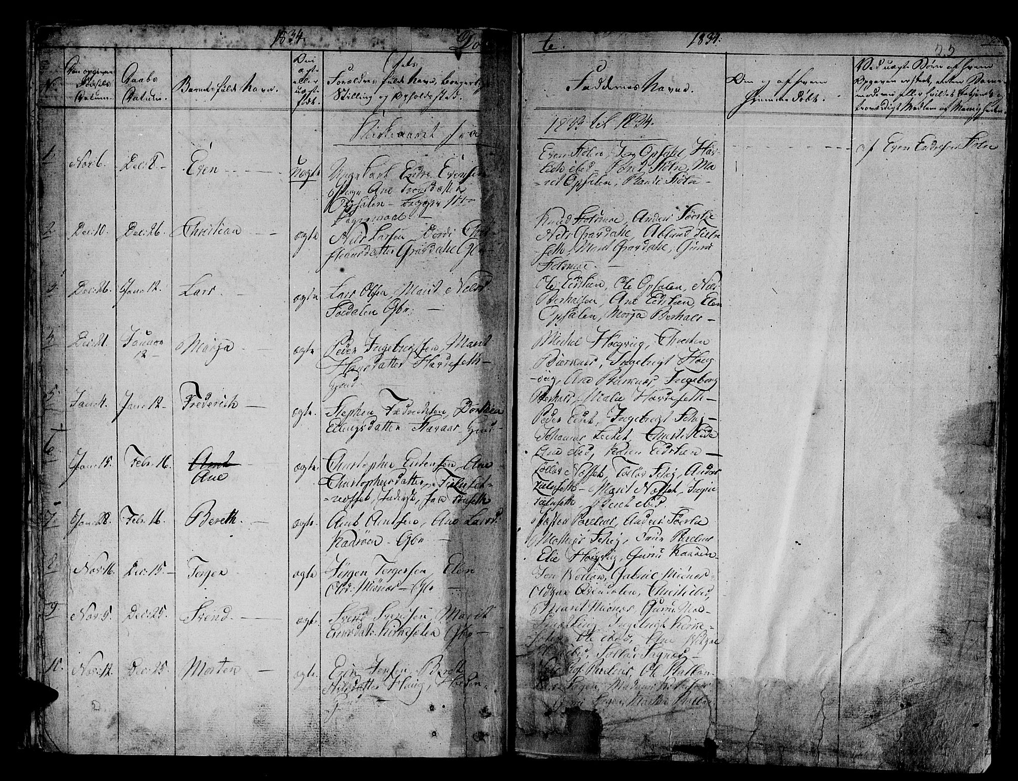 Ministerialprotokoller, klokkerbøker og fødselsregistre - Sør-Trøndelag, AV/SAT-A-1456/630/L0492: Ministerialbok nr. 630A05, 1830-1840, s. 22