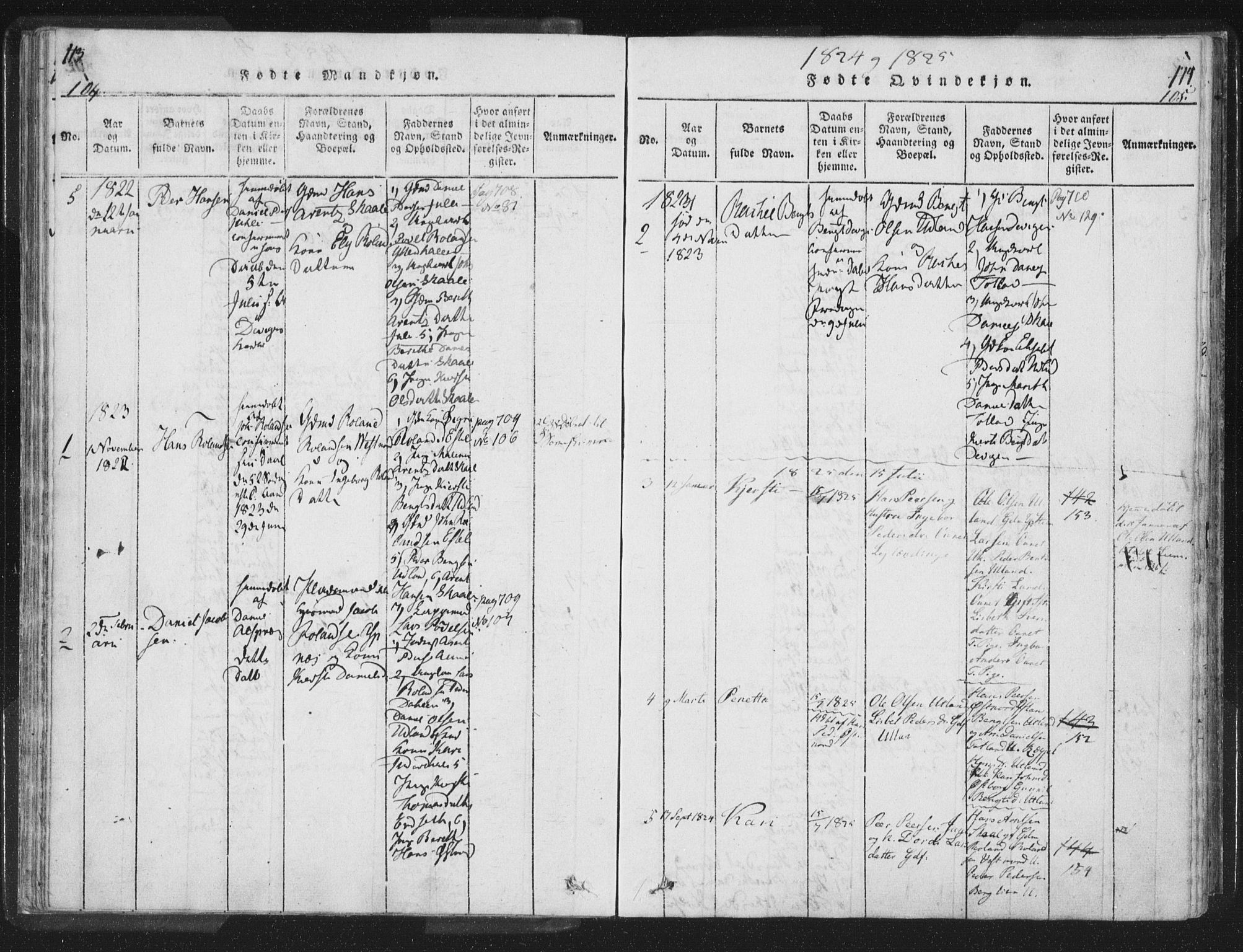 Ministerialprotokoller, klokkerbøker og fødselsregistre - Nord-Trøndelag, SAT/A-1458/755/L0491: Ministerialbok nr. 755A01 /2, 1817-1864, s. 104-105