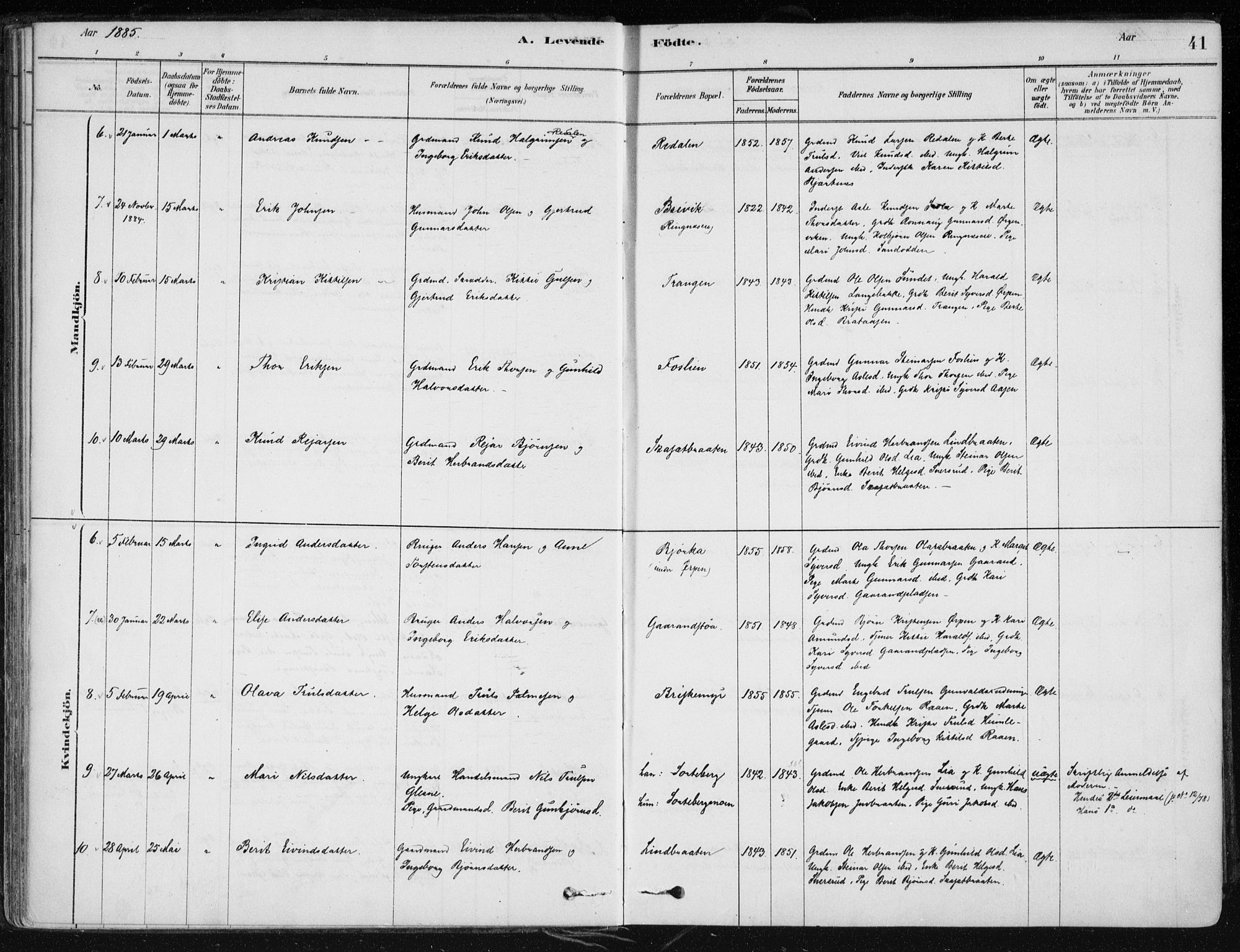 Krødsherad kirkebøker, AV/SAKO-A-19/F/Fa/L0005: Ministerialbok nr. 5, 1879-1888, s. 41