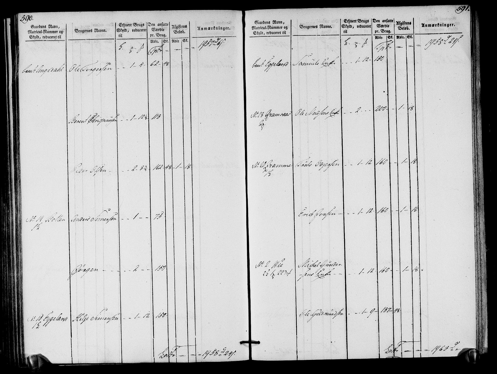 Rentekammeret inntil 1814, Realistisk ordnet avdeling, RA/EA-4070/N/Ne/Nea/L0121: Sunn- og Nordfjord fogderi. Oppebørselsregister, 1803-1804, s. 300