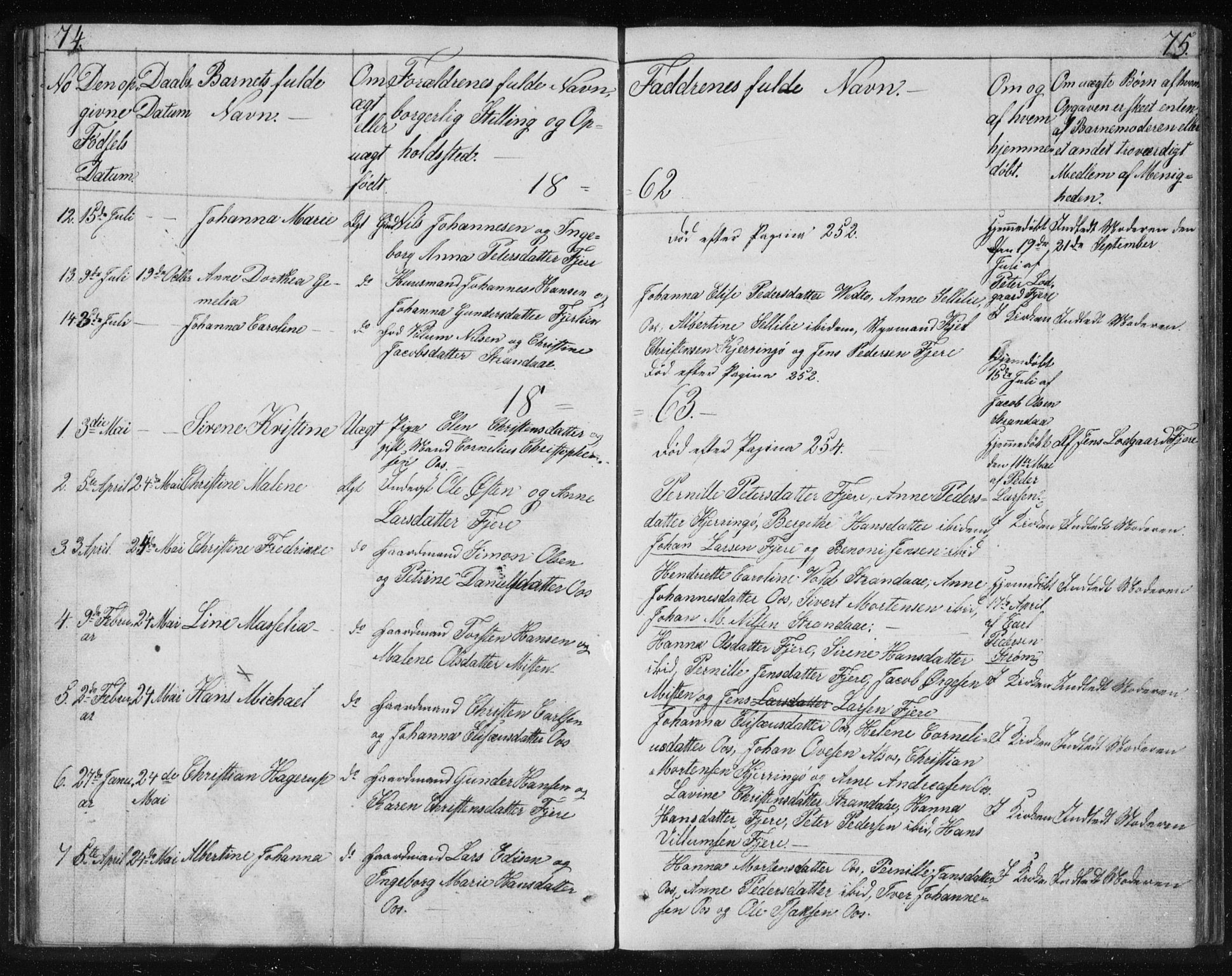 Ministerialprotokoller, klokkerbøker og fødselsregistre - Nordland, SAT/A-1459/803/L0074: Klokkerbok nr. 803C01, 1845-1866, s. 74-75