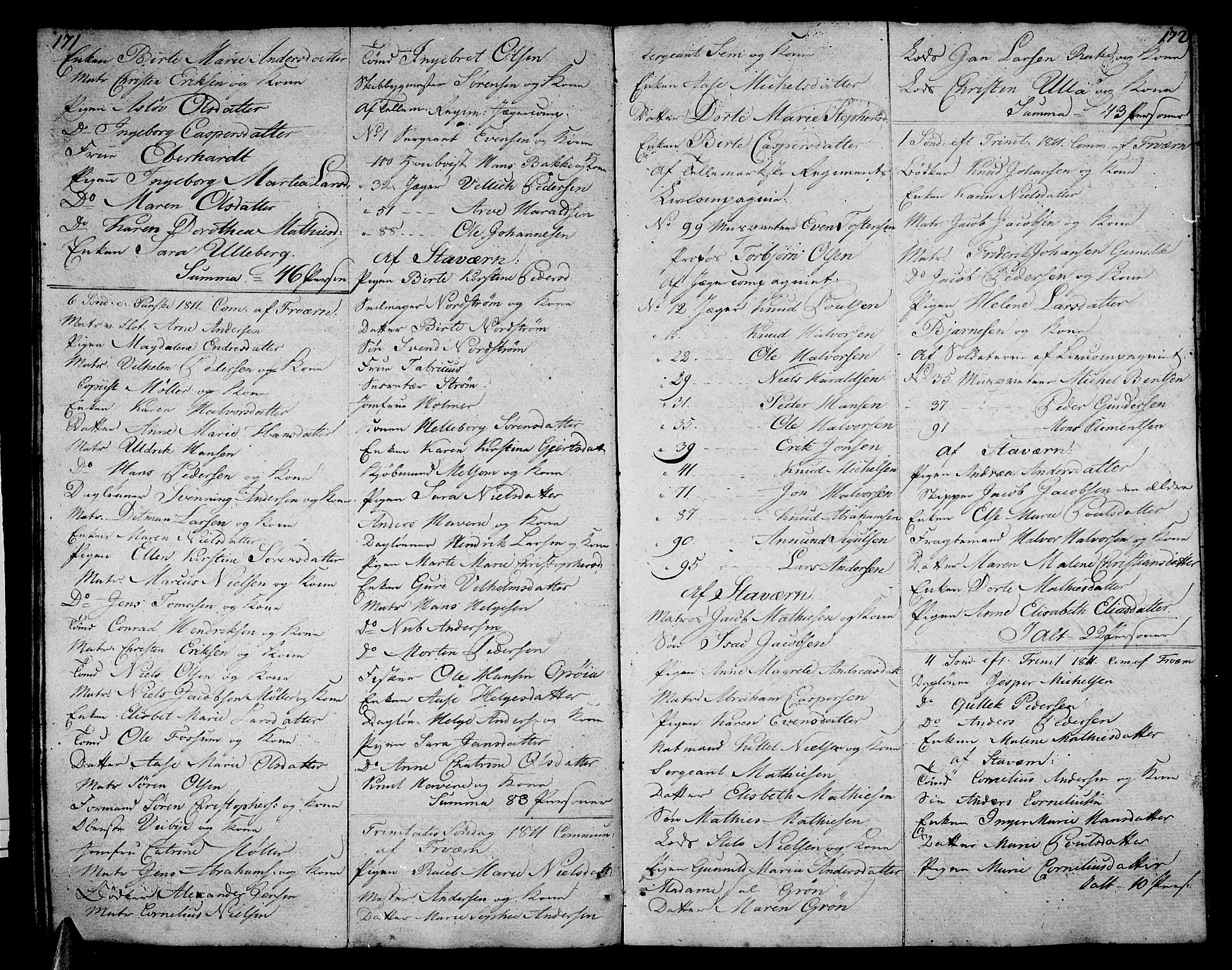 Stavern kirkebøker, AV/SAKO-A-318/F/Fa/L0005: Ministerialbok nr. 5, 1800-1816, s. 171-172
