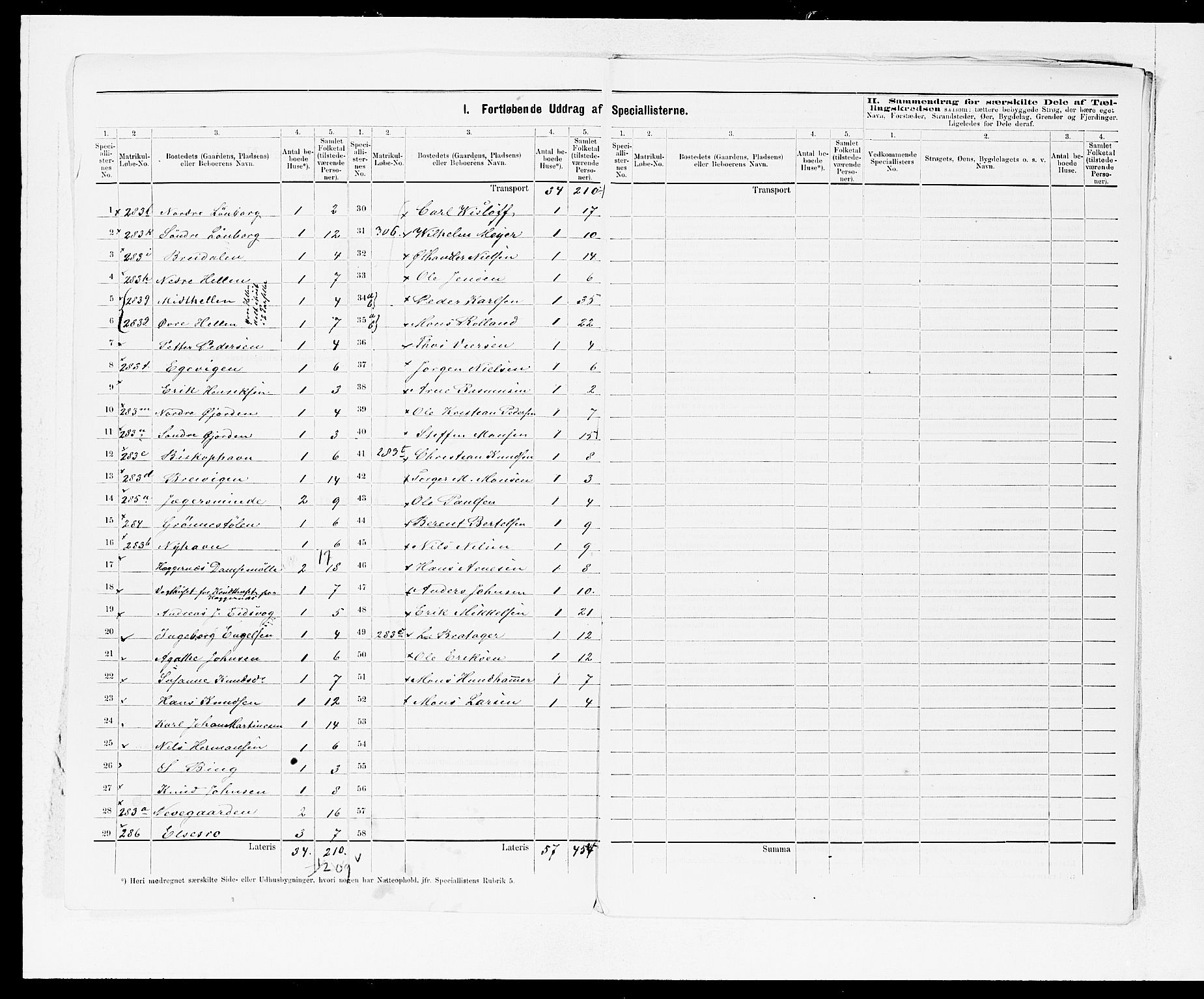 SAB, Folketelling 1875 for 1281L Bergen landdistrikt, Domkirkens landsokn og Sandvikens landsokn, 1875, s. 9