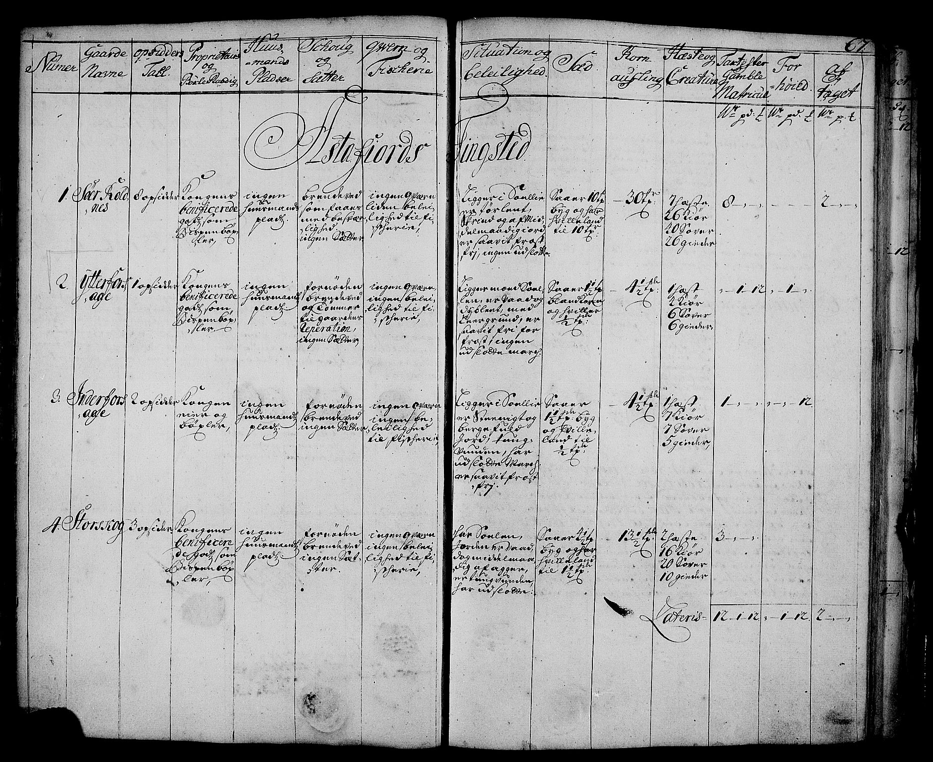 Rentekammeret inntil 1814, Realistisk ordnet avdeling, AV/RA-EA-4070/N/Nb/Nbf/L0178: Senja eksaminasjonsprotokoll, 1723, s. 68