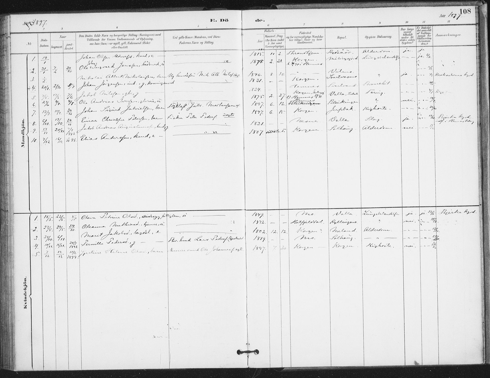 Ministerialprotokoller, klokkerbøker og fødselsregistre - Nordland, AV/SAT-A-1459/826/L0380: Ministerialbok nr. 826A03, 1891-1911, s. 108