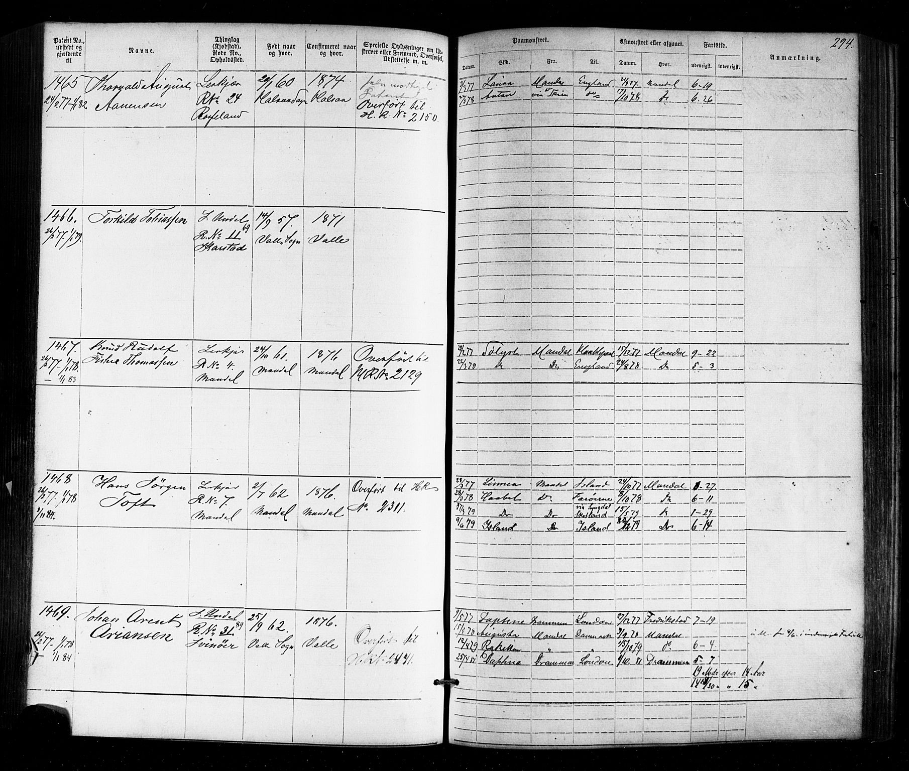 Mandal mønstringskrets, SAK/2031-0016/F/Fa/L0005: Annotasjonsrulle nr 1-1909 med register, Y-15, 1868-1880, s. 336
