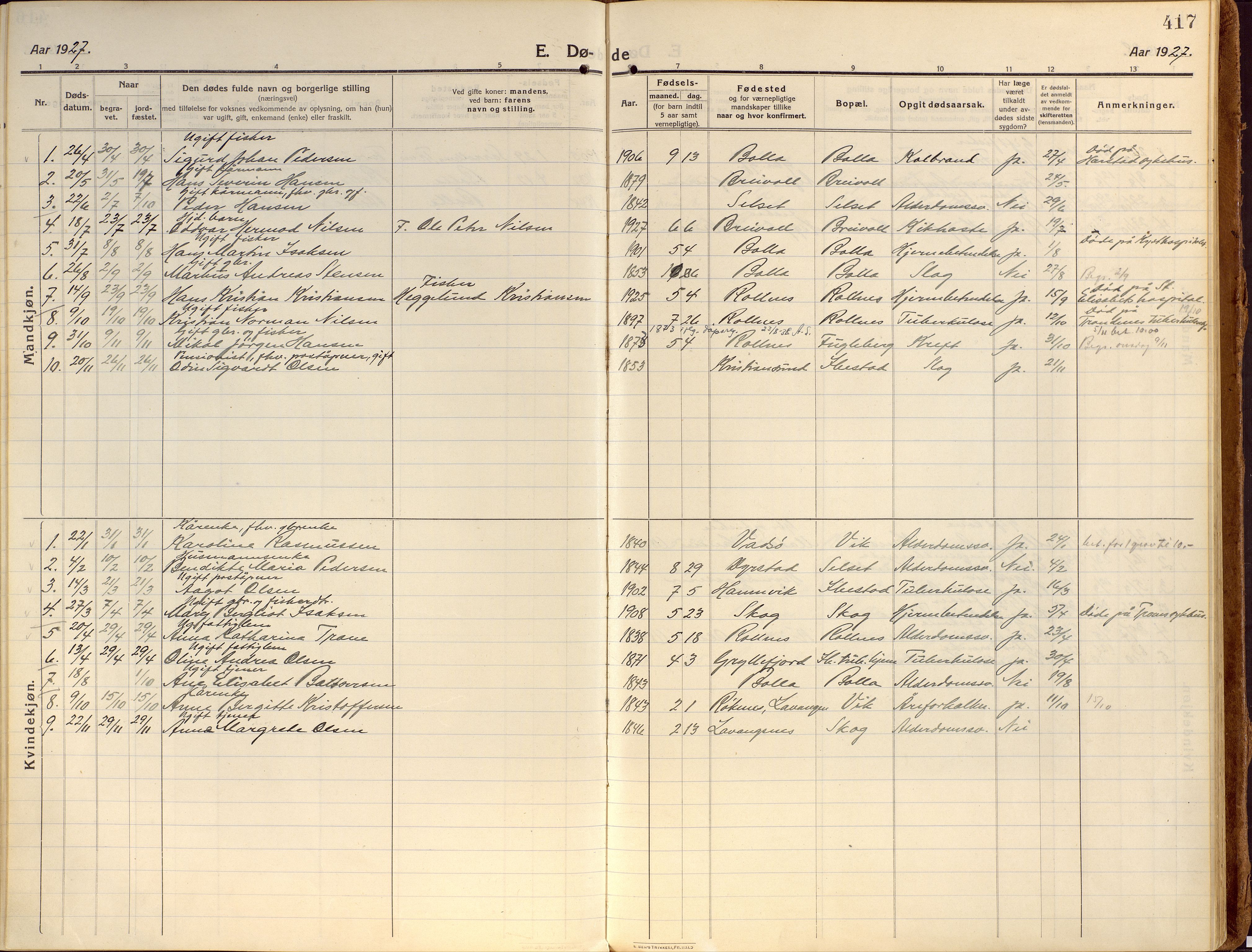 Ibestad sokneprestembete, AV/SATØ-S-0077/H/Ha/Haa/L0018kirke: Ministerialbok nr. 18, 1915-1929, s. 417