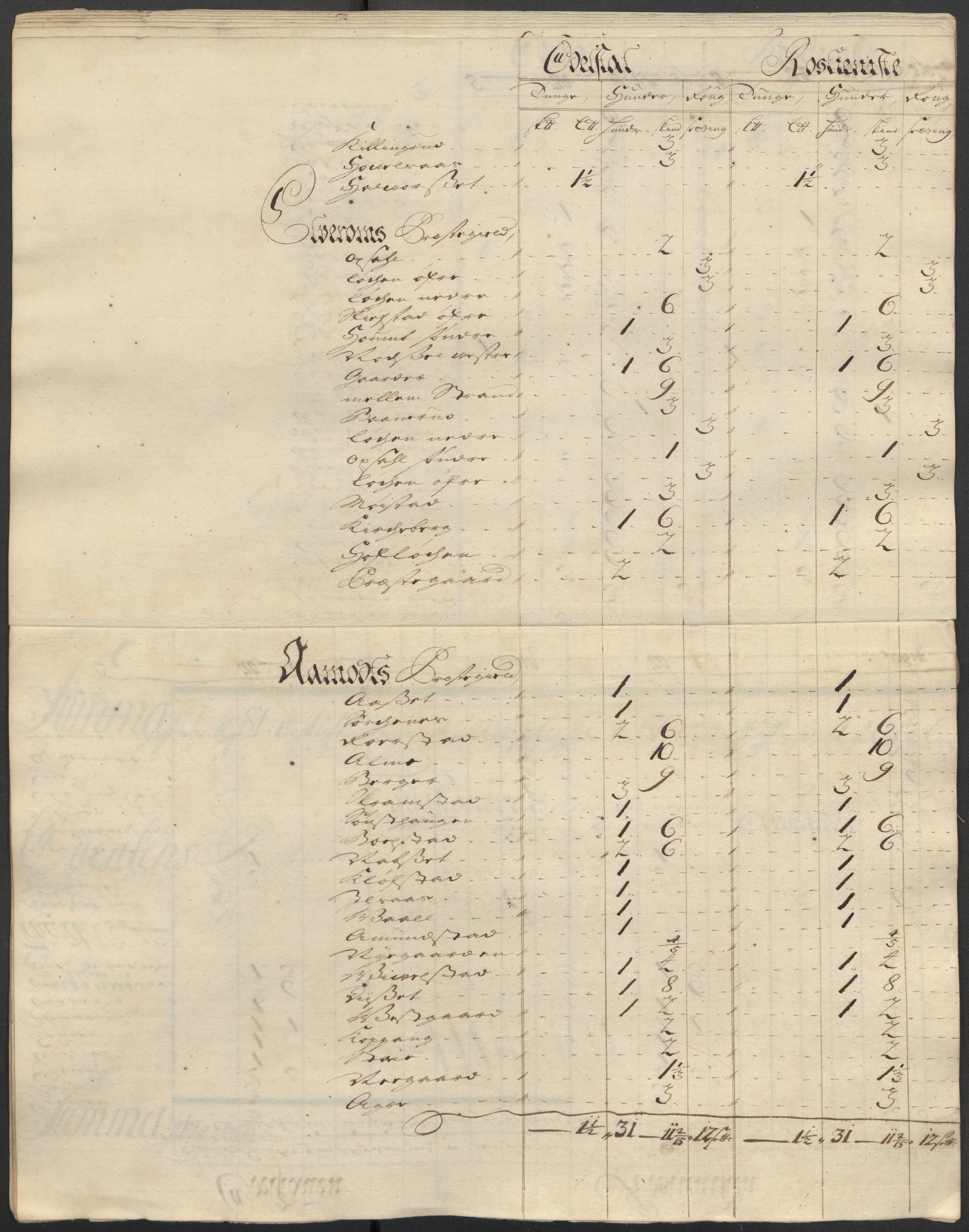 Rentekammeret inntil 1814, Reviderte regnskaper, Fogderegnskap, AV/RA-EA-4092/R13/L0853: Fogderegnskap Solør, Odal og Østerdal, 1715, s. 123