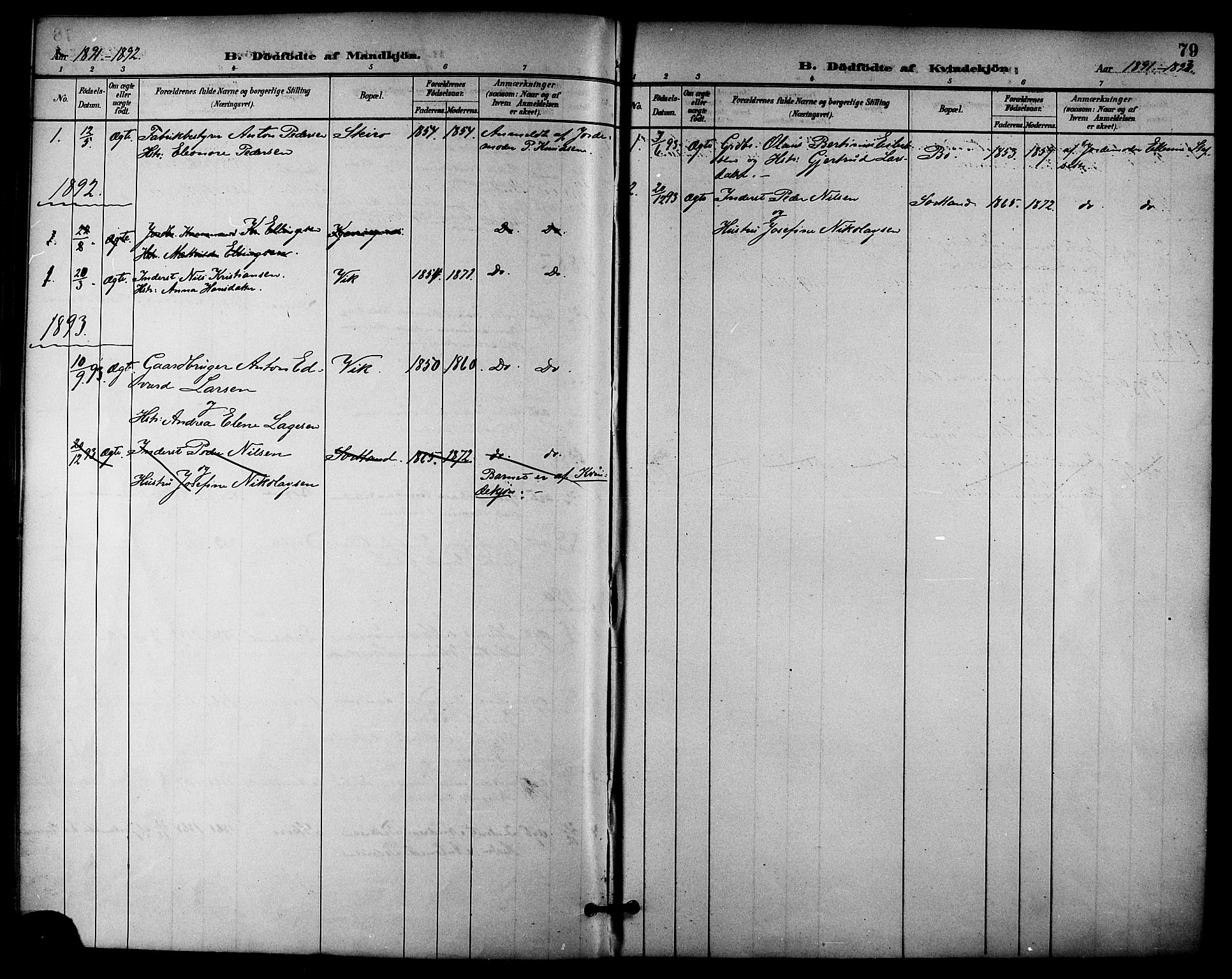 Ministerialprotokoller, klokkerbøker og fødselsregistre - Nordland, AV/SAT-A-1459/895/L1371: Ministerialbok nr. 895A06, 1885-1894, s. 79