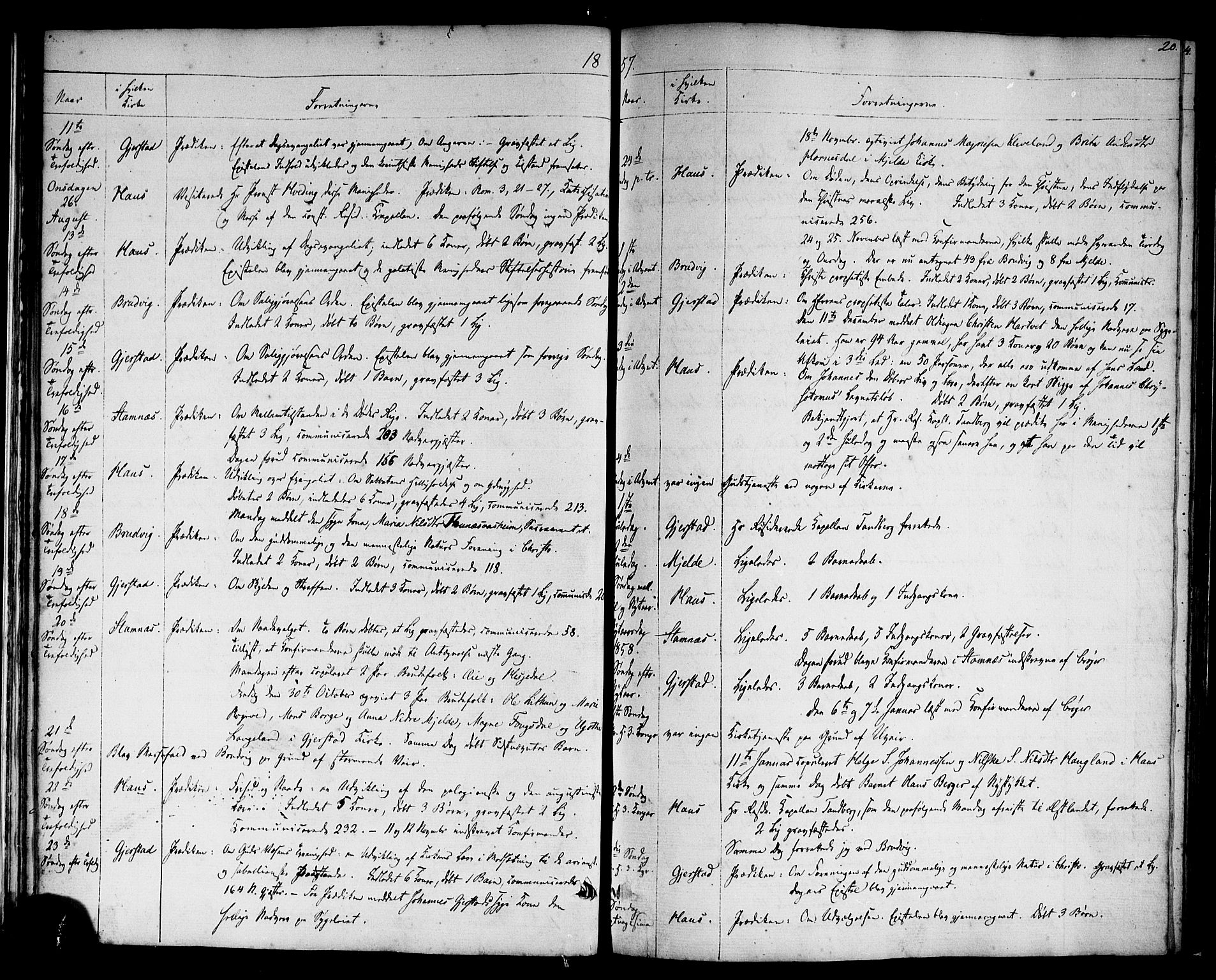 Haus sokneprestembete, AV/SAB-A-75601: Residerende kapellans bok nr. A 3, 1850-1867, s. 20