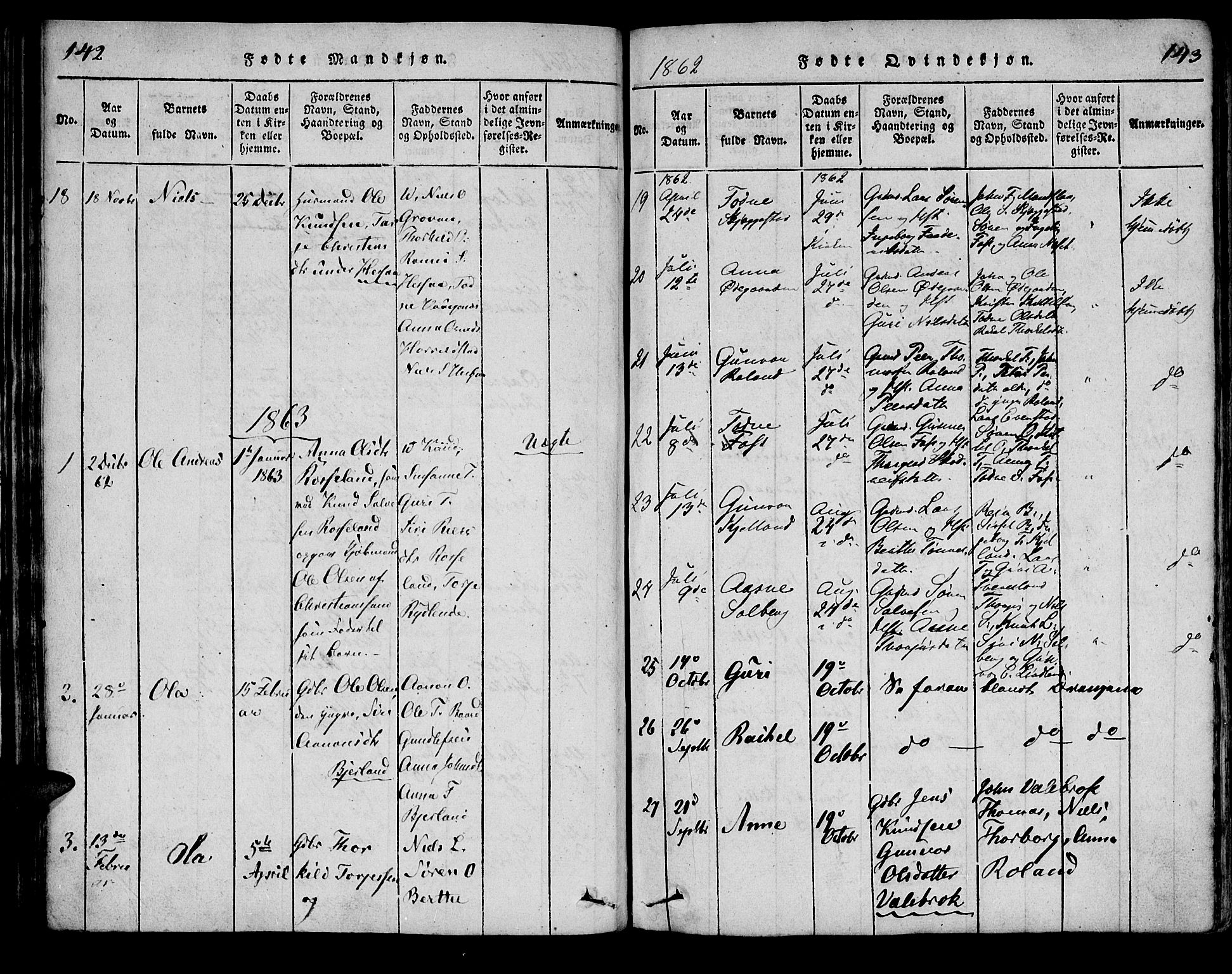 Bjelland sokneprestkontor, SAK/1111-0005/F/Fa/Faa/L0002: Ministerialbok nr. A 2, 1816-1866, s. 142-143