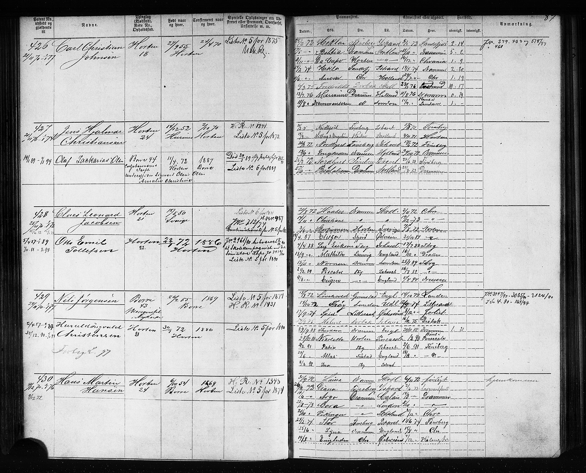 Horten innrulleringskontor, AV/SAKO-A-785/F/Fb/L0005: Annotasjonsrulle, 1868-1889, s. 90