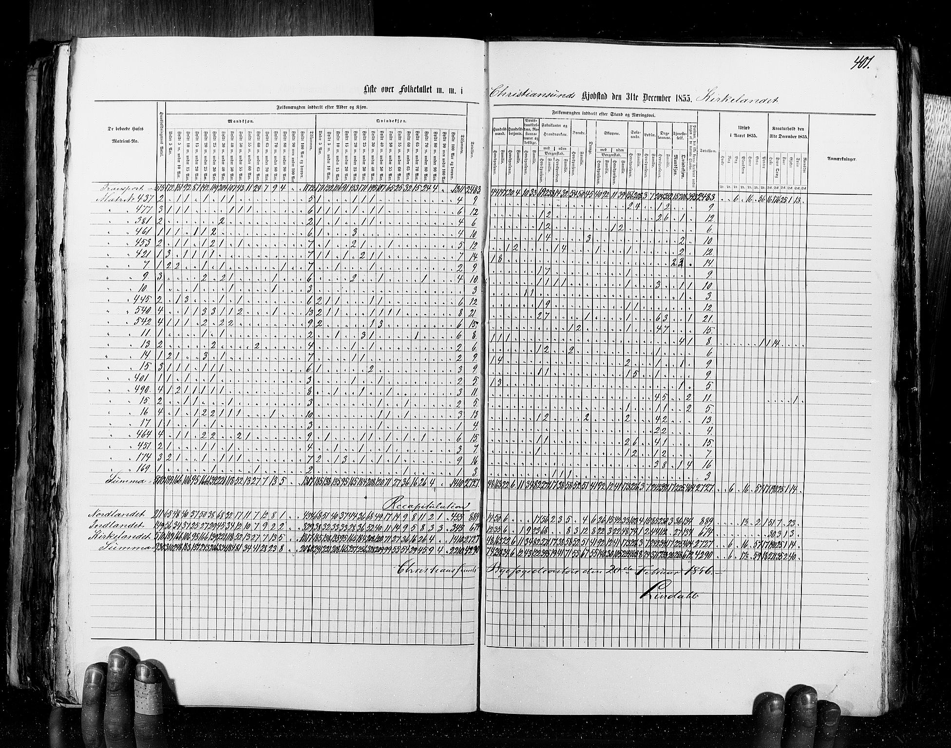 RA, Folketellingen 1855, bind 8: Kjøpsteder og ladesteder: Risør-Vadsø, 1855, s. 401