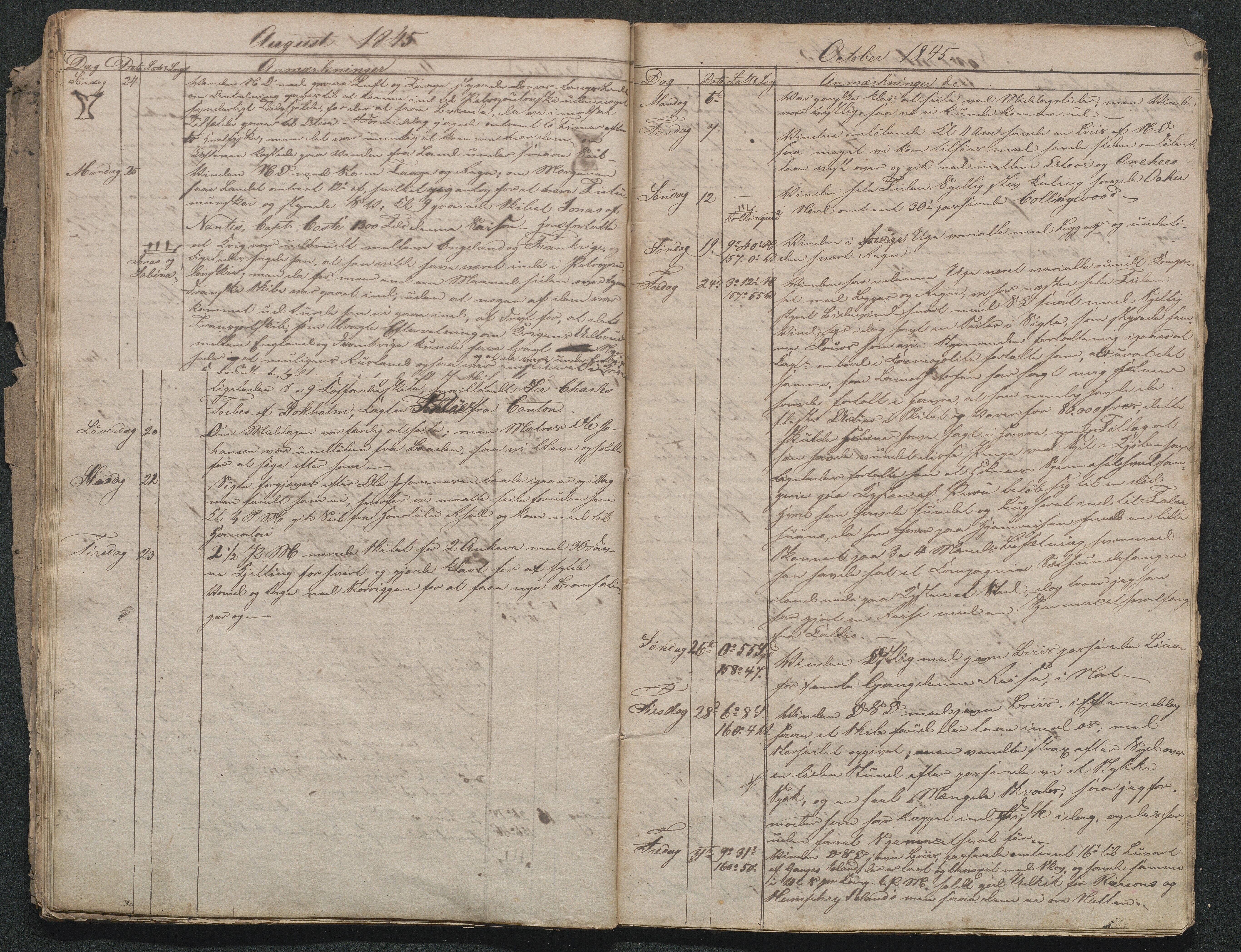 Kaptein Crawfurds dagbok, AAMA/PA-3193/Y/Y01/L0001: Kaptein Crawfurds dagbok, 1843-1846