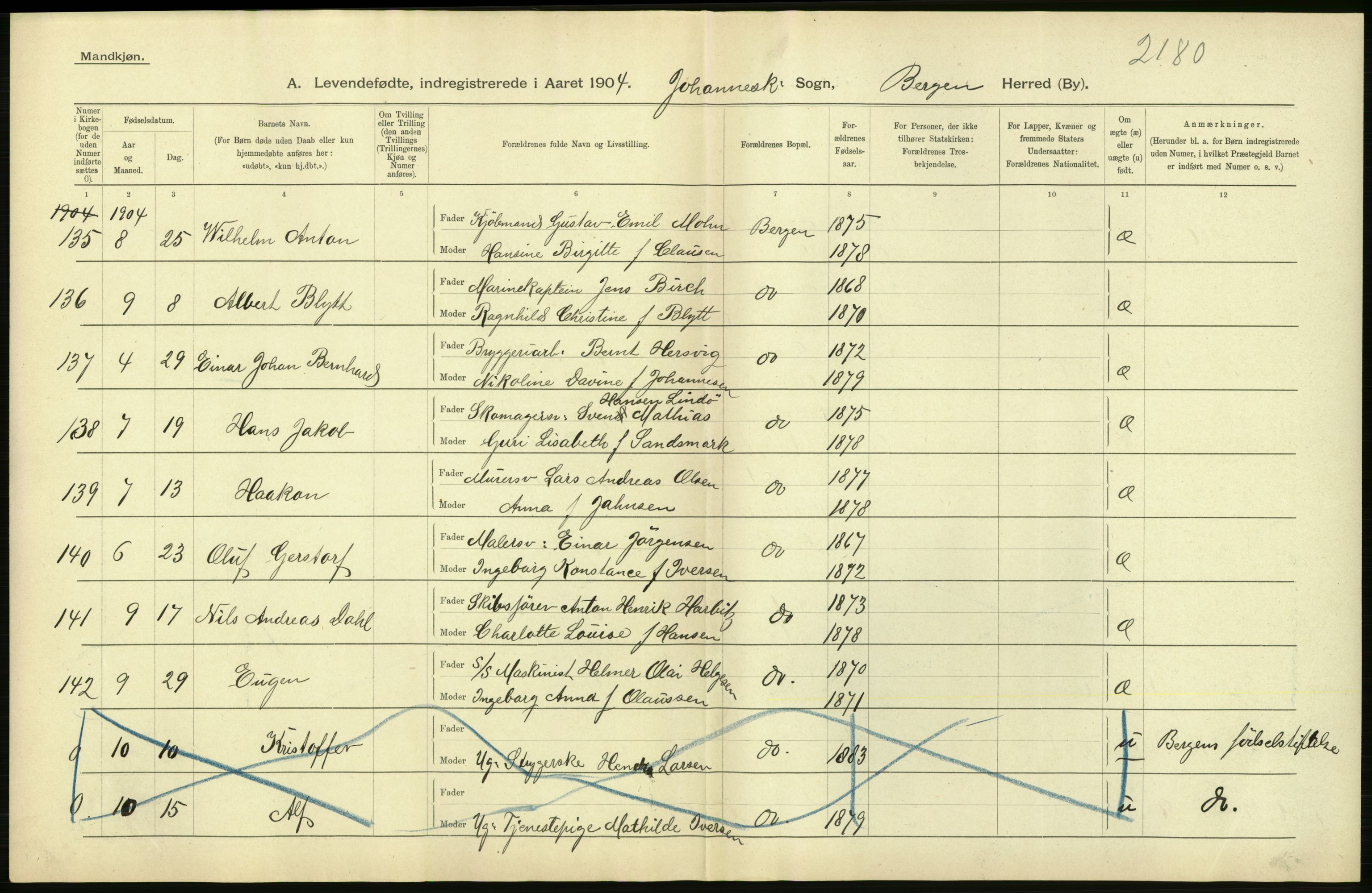 Statistisk sentralbyrå, Sosiodemografiske emner, Befolkning, AV/RA-S-2228/D/Df/Dfa/Dfab/L0014: Bergen: Fødte, gifte, døde, 1904, s. 14