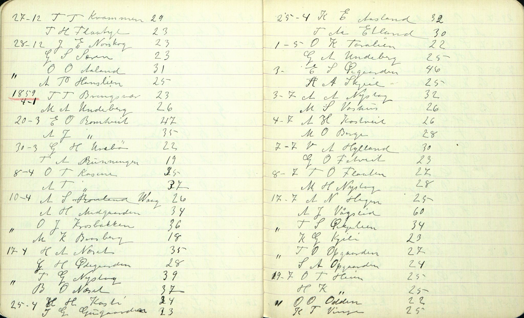 Rikard Berge, TEMU/TGM-A-1003/F/L0002/0022: 031-060 Innholdslister / 52 Avskrift av kyrkjeboki for Vinje. Vinje "Copulerede" 1843-1900. Rauland do. 1846-48, 1907
