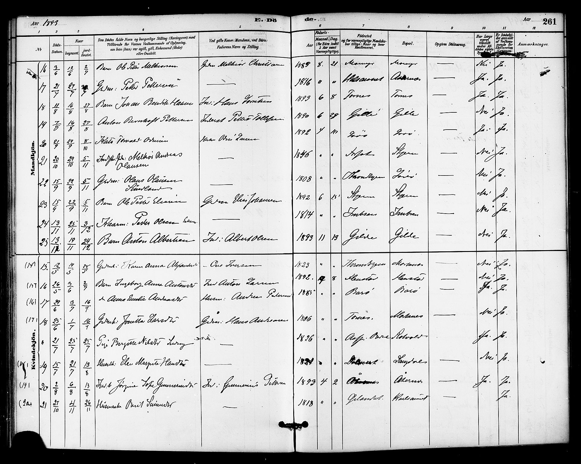 Ministerialprotokoller, klokkerbøker og fødselsregistre - Sør-Trøndelag, SAT/A-1456/655/L0680: Ministerialbok nr. 655A09, 1880-1894, s. 261