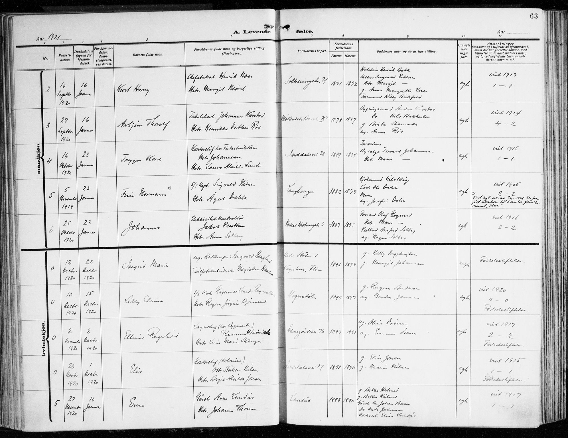Årstad Sokneprestembete, AV/SAB-A-79301/H/Haa/L0004: Ministerialbok nr. A 4, 1919-1928, s. 63