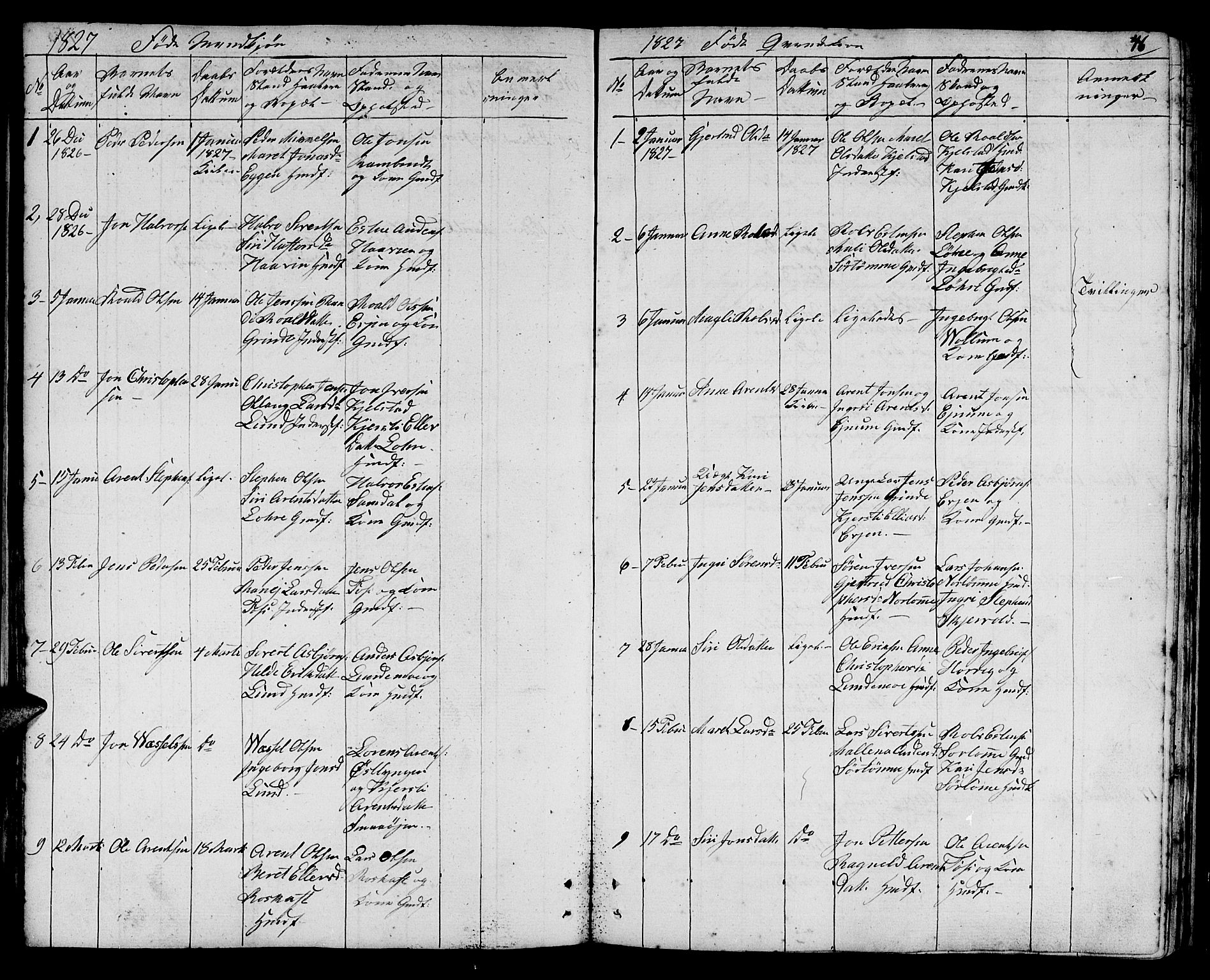 Ministerialprotokoller, klokkerbøker og fødselsregistre - Sør-Trøndelag, AV/SAT-A-1456/692/L1108: Klokkerbok nr. 692C03, 1816-1833, s. 46