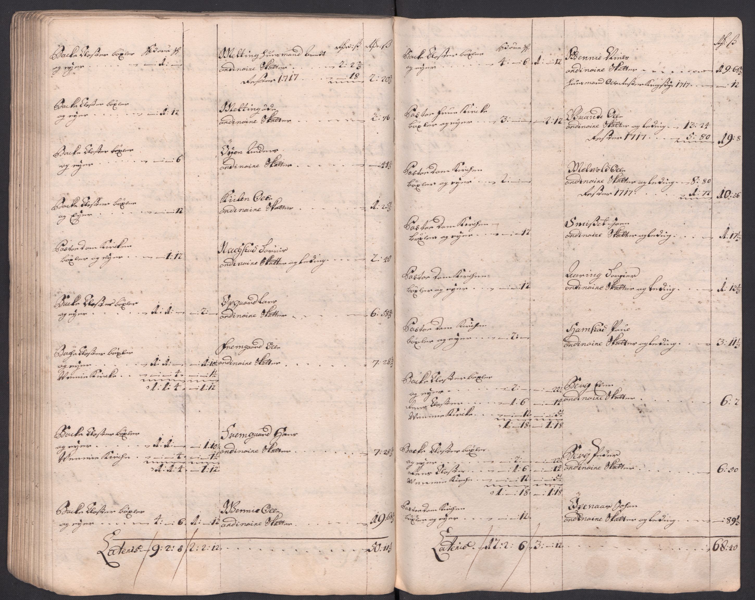 Rentekammeret inntil 1814, Reviderte regnskaper, Fogderegnskap, AV/RA-EA-4092/R63/L4326: Fogderegnskap Inderøy, 1718, s. 81