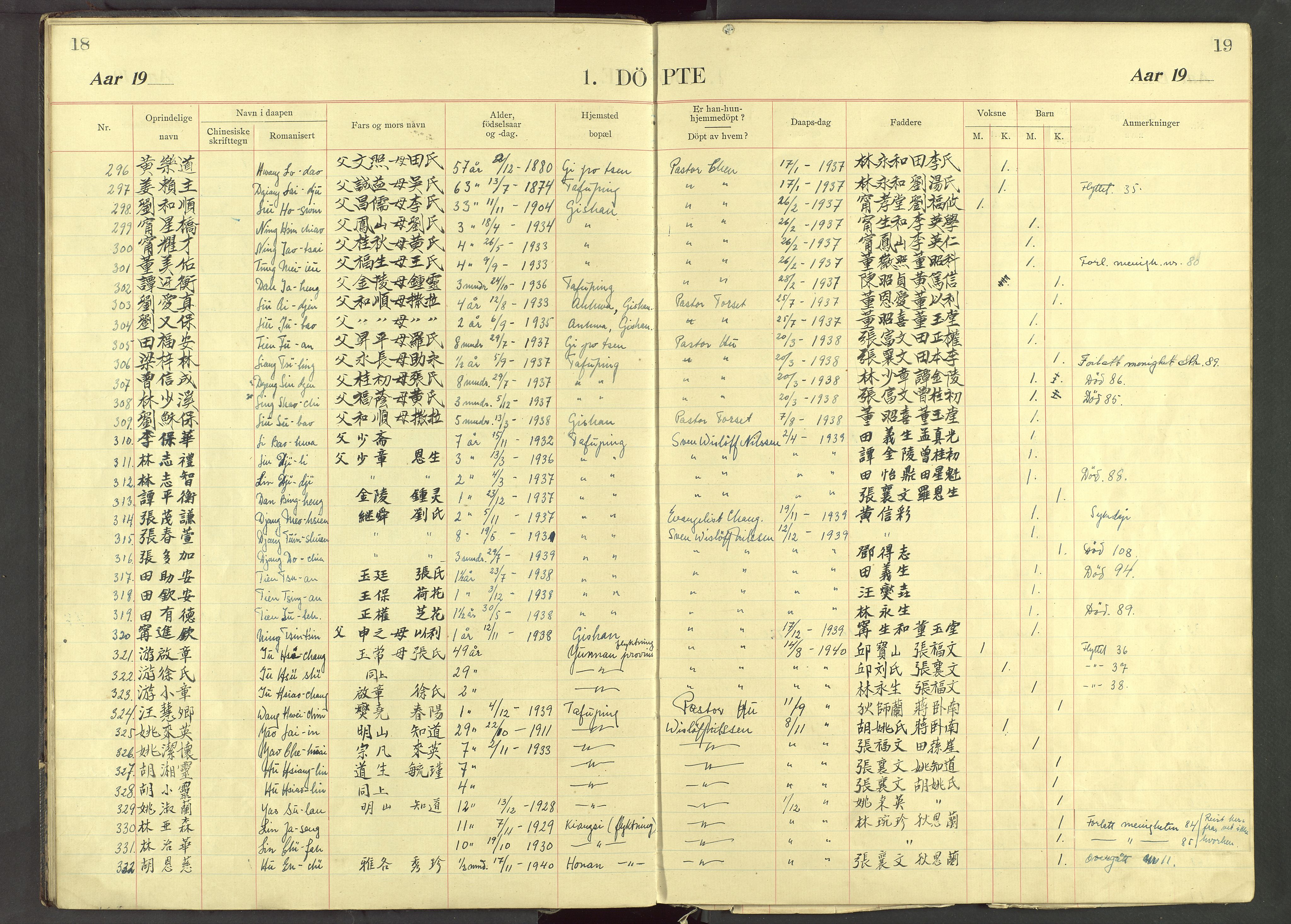 Det Norske Misjonsselskap - utland - Kina (Hunan), VID/MA-A-1065/Dm/L0088: Ministerialbok nr. 126, 1909-1948, s. 18-19