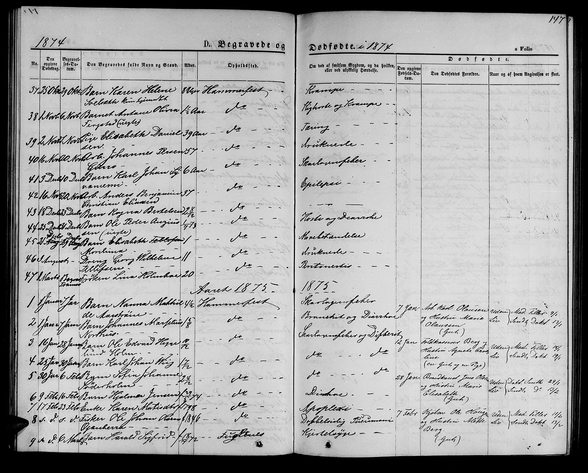 Hammerfest sokneprestkontor, AV/SATØ-S-1347/H/Hb/L0004.klokk: Klokkerbok nr. 4, 1869-1877, s. 147