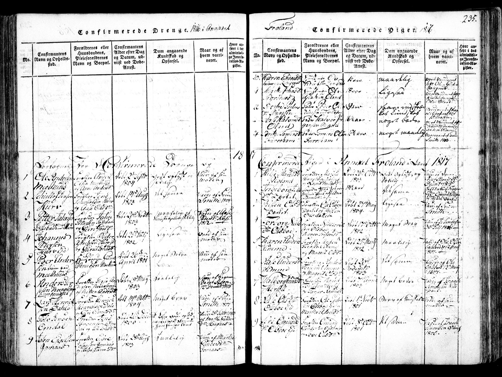 Fjære sokneprestkontor, SAK/1111-0011/F/Fb/L0007: Klokkerbok nr. B 7, 1816-1826, s. 235