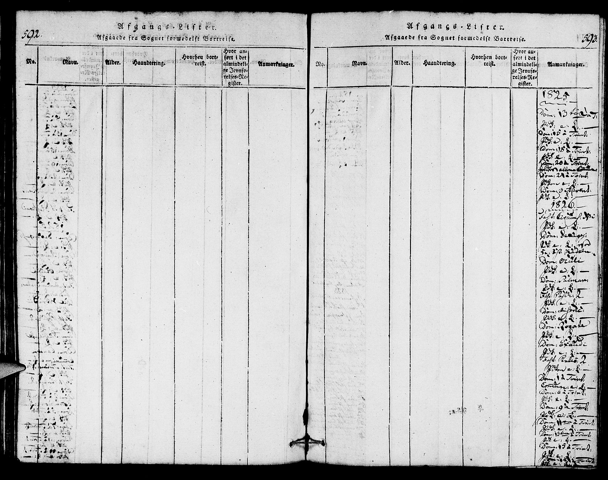 Torvastad sokneprestkontor, SAST/A -101857/H/Ha/Haa/L0004: Ministerialbok nr. A 4, 1817-1836, s. 592-593